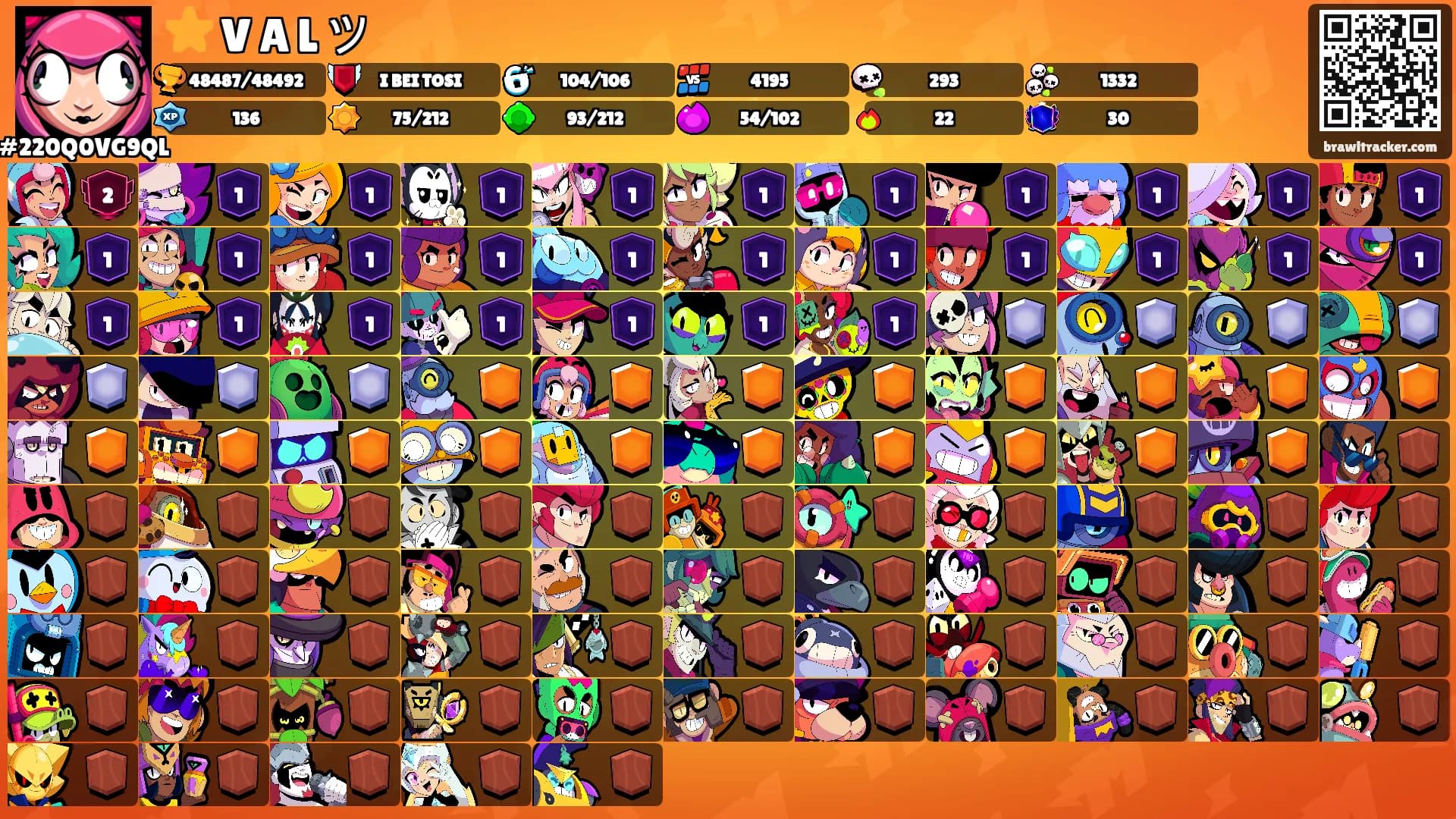 ⭐️ V A L ツ's Ranks