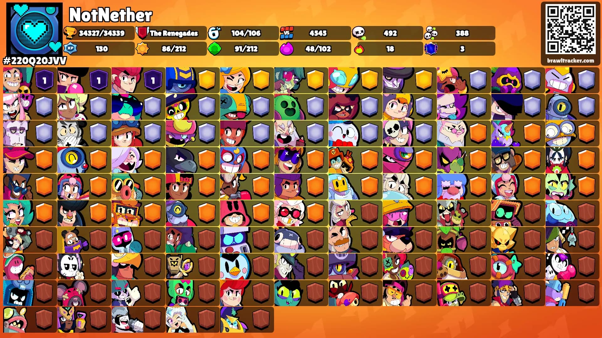 NotNether's Ranks