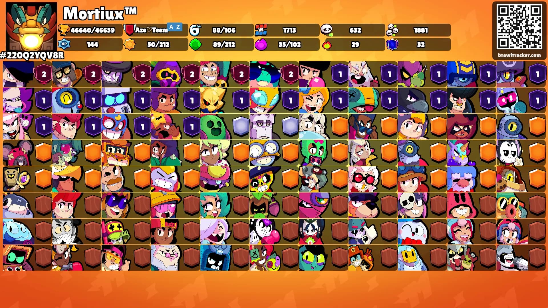 Mortiux™'s Ranks