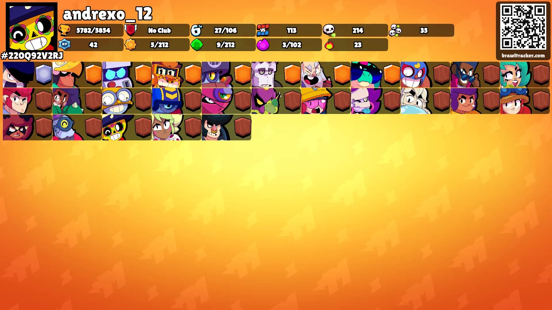 andrexo_12's Ranks