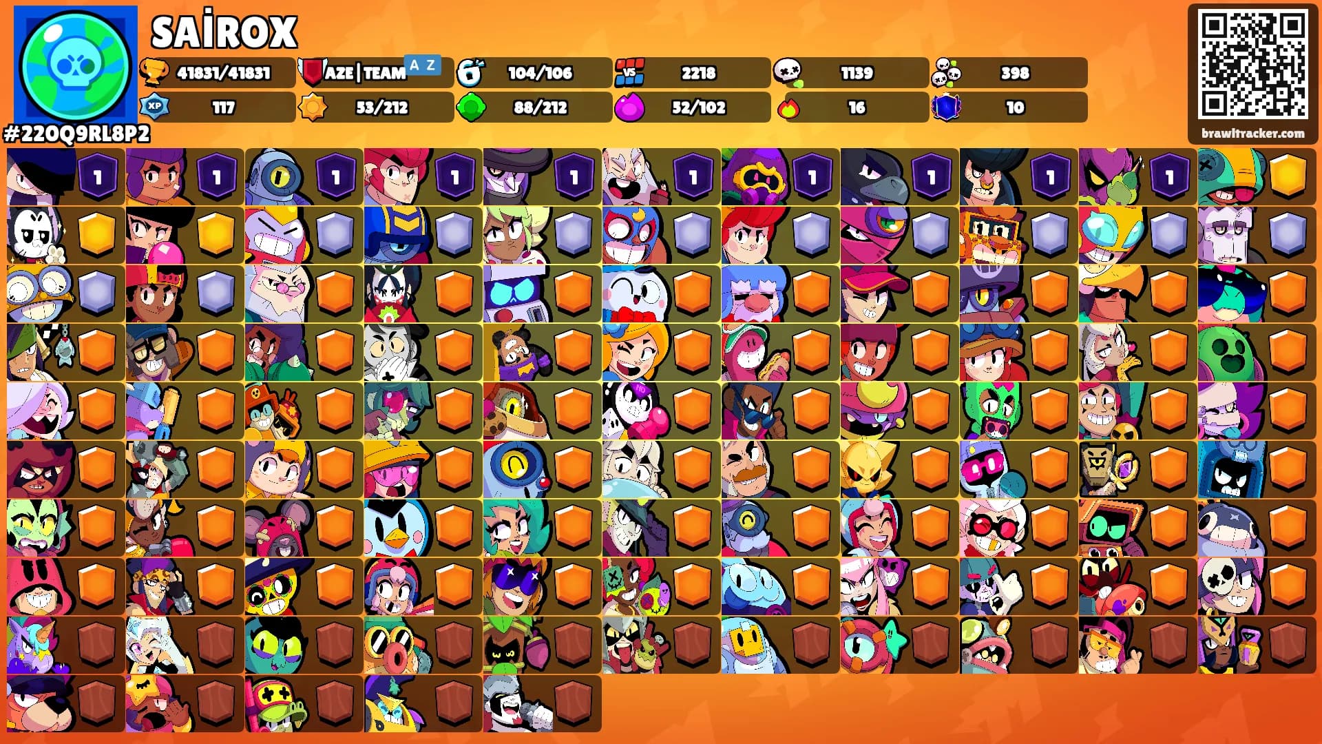 SAİROX's Ranks