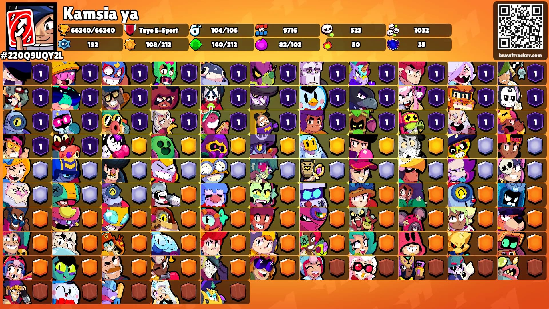 Kamsia ya's Ranks