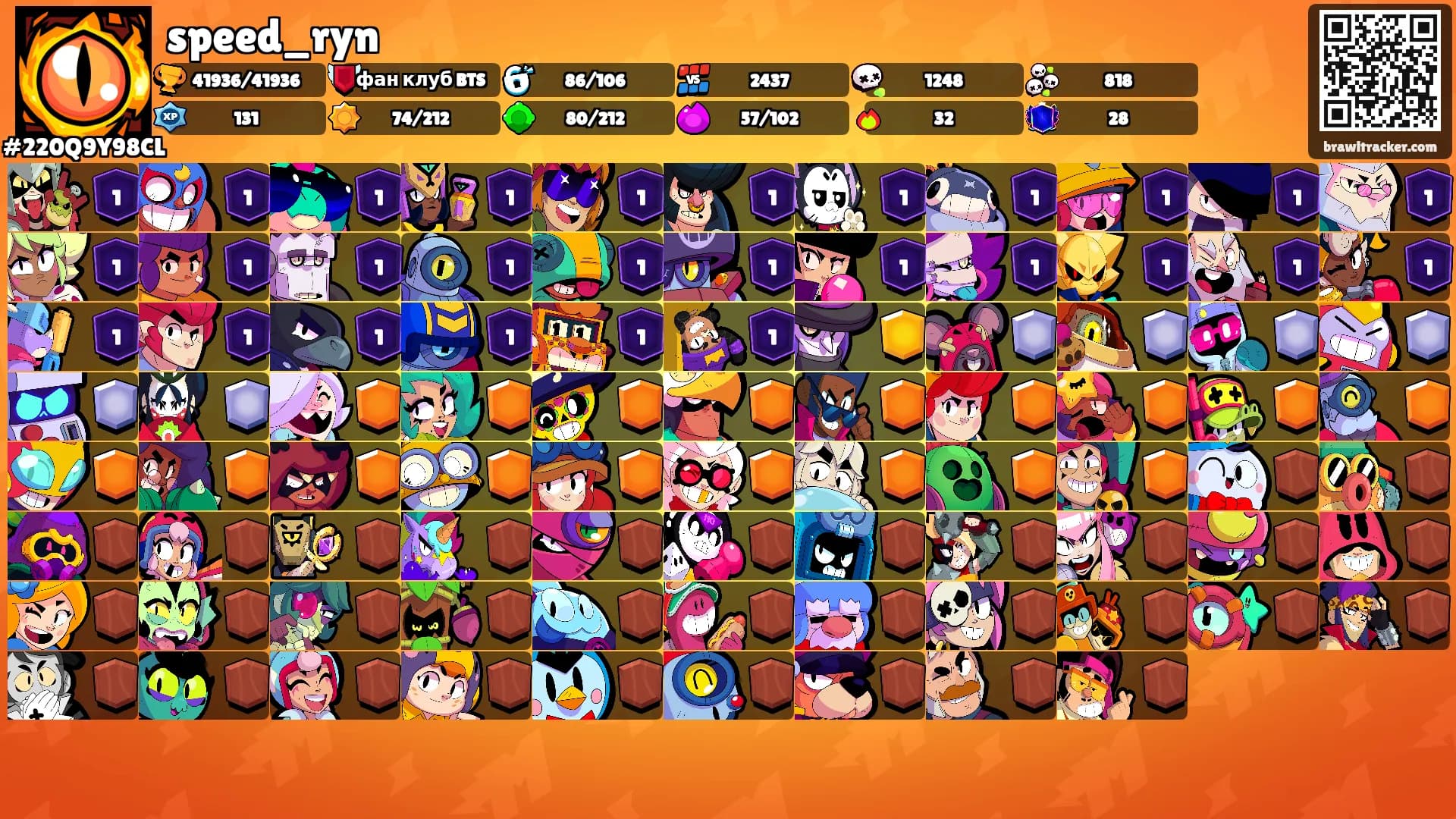 speed_ryn's Ranks