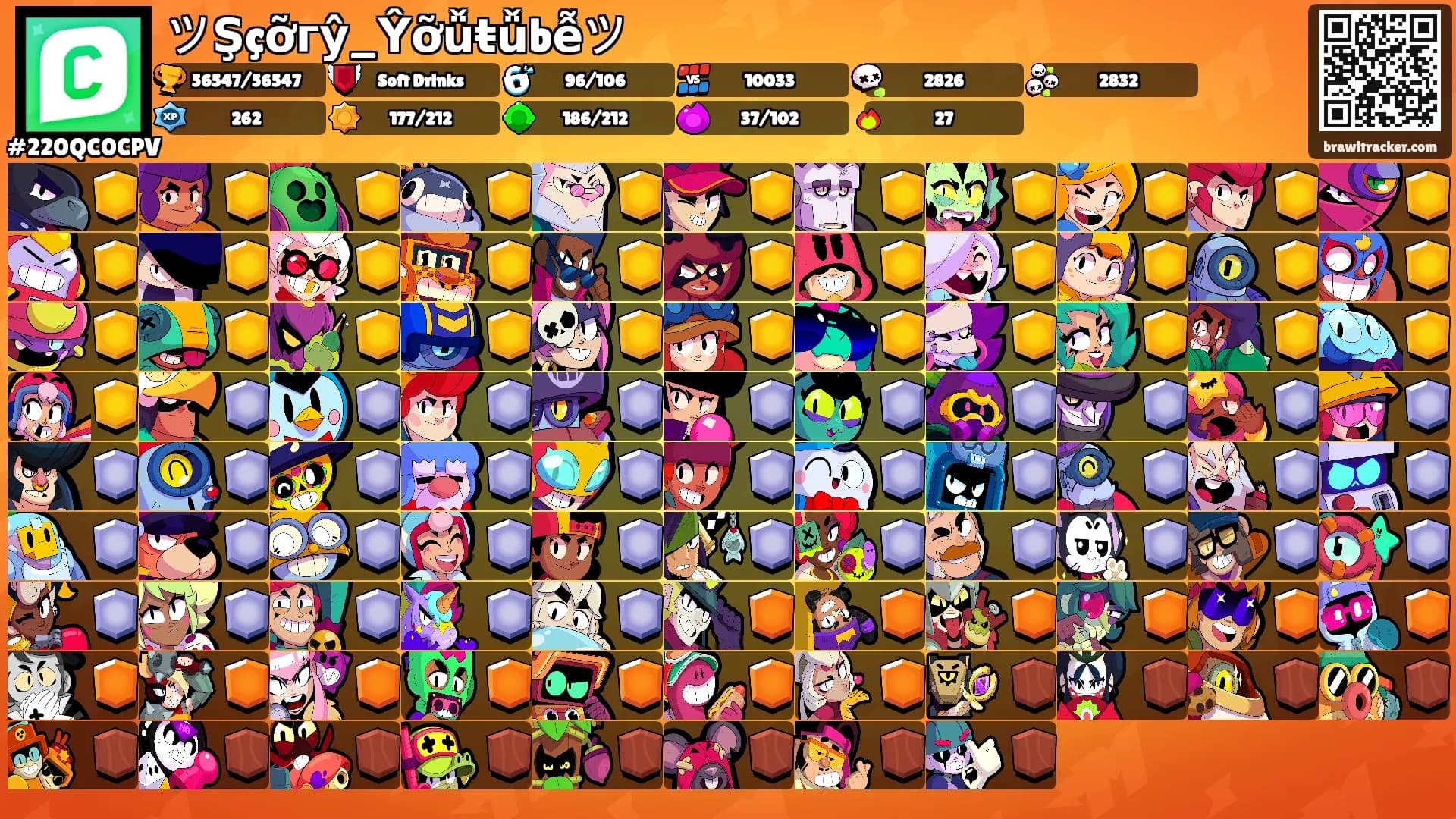 ツŞçỡгŷ_Ŷỡǚŧǚbễツ's Ranks