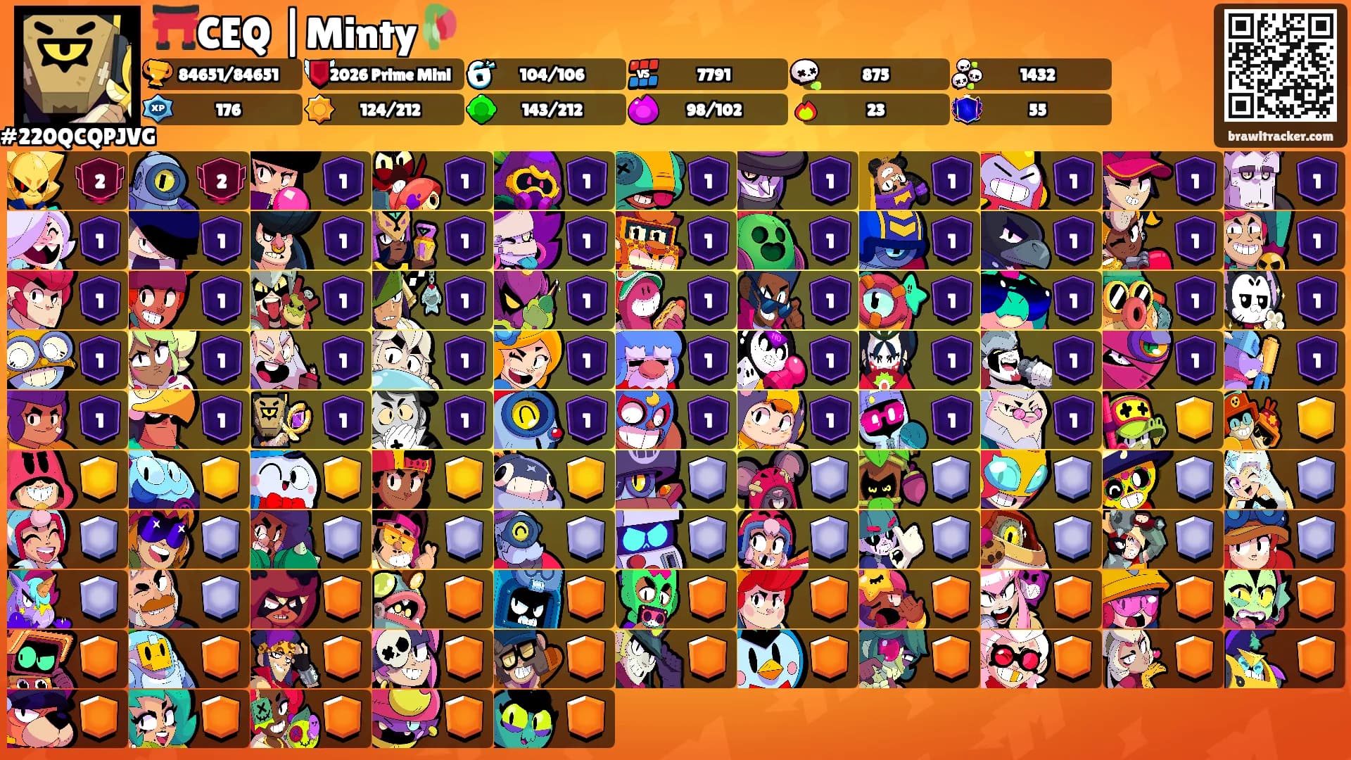 ⛩️CEQ |Minty🥀's Ranks