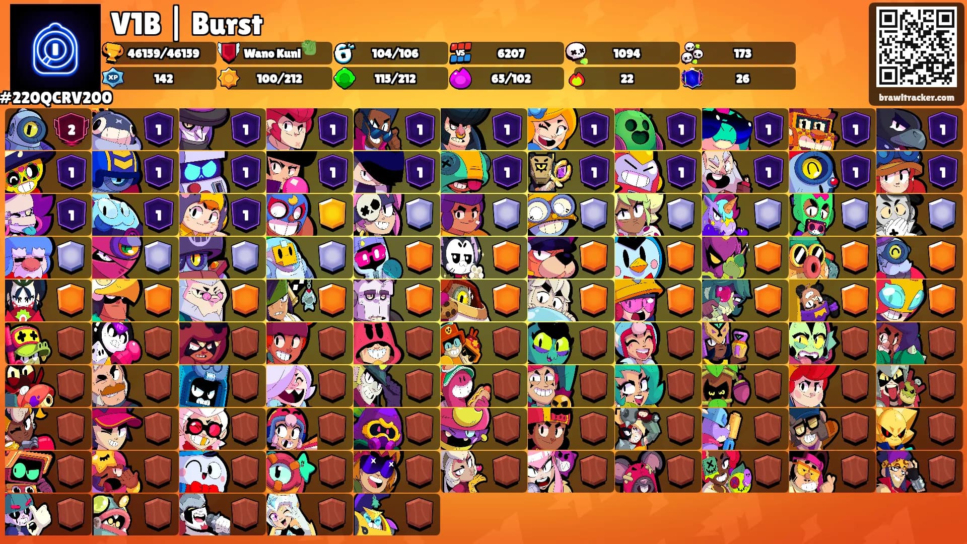 V1B | Burst's Ranks