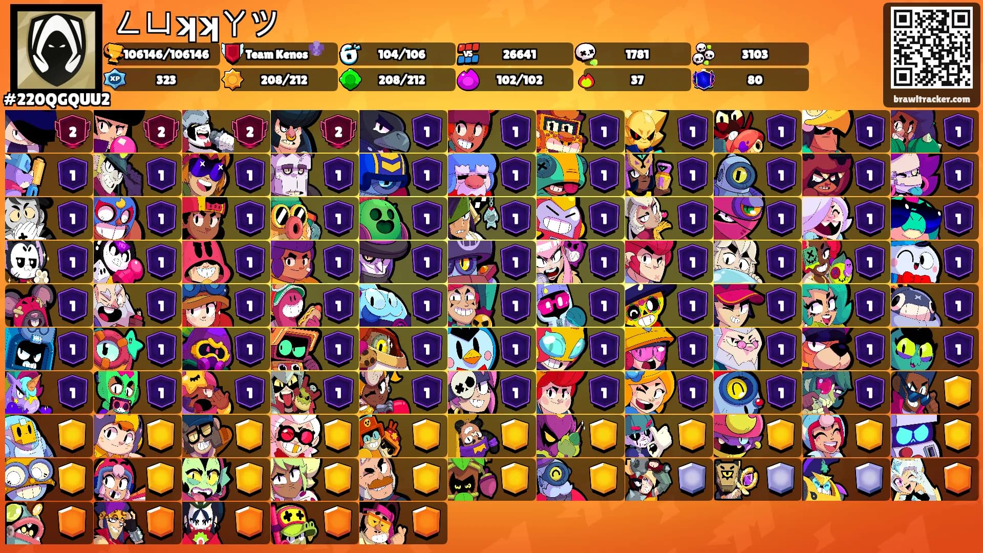 ㄥㄩʞʞㄚツ's Ranks