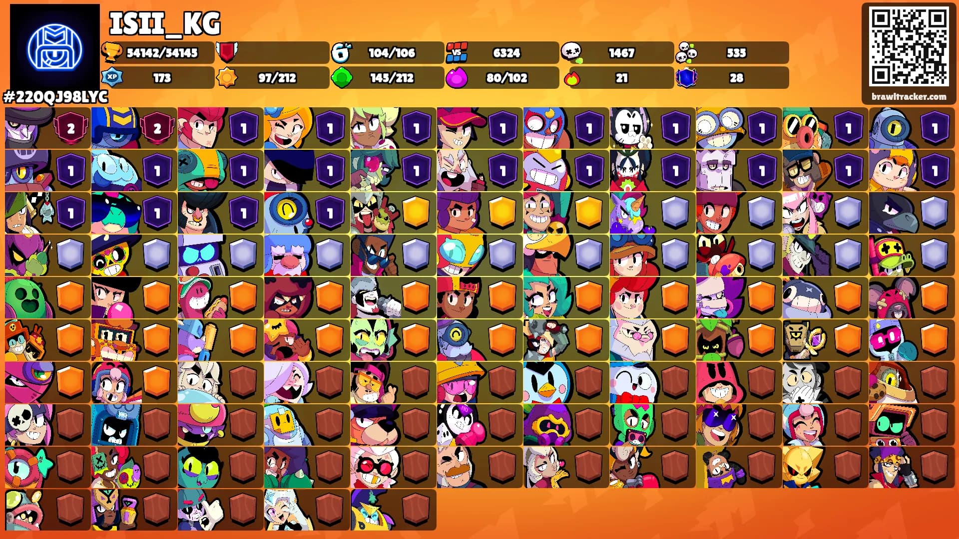 ISII_KG's Ranks