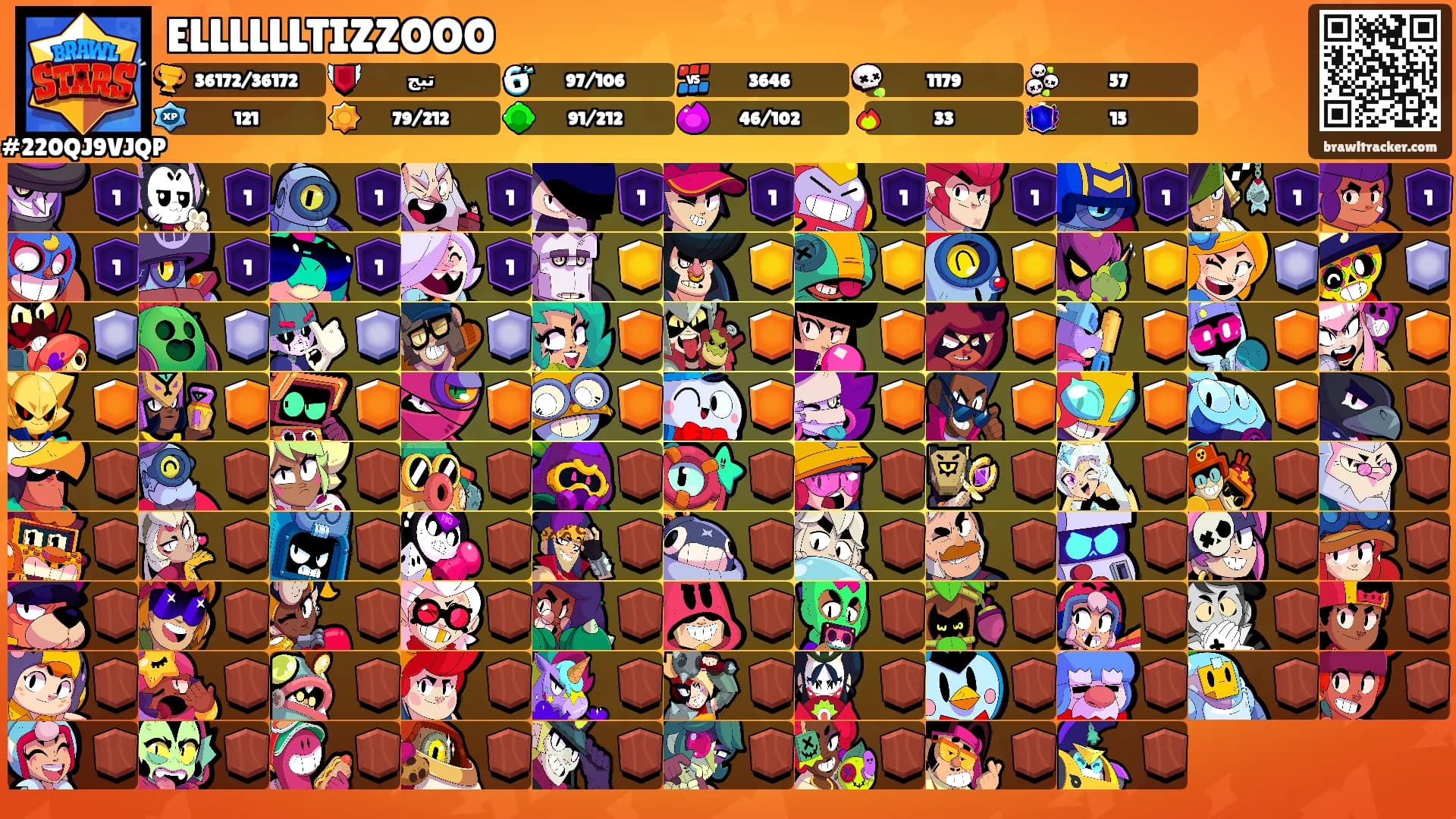 ELLLLLLTIZZOOO's Ranks