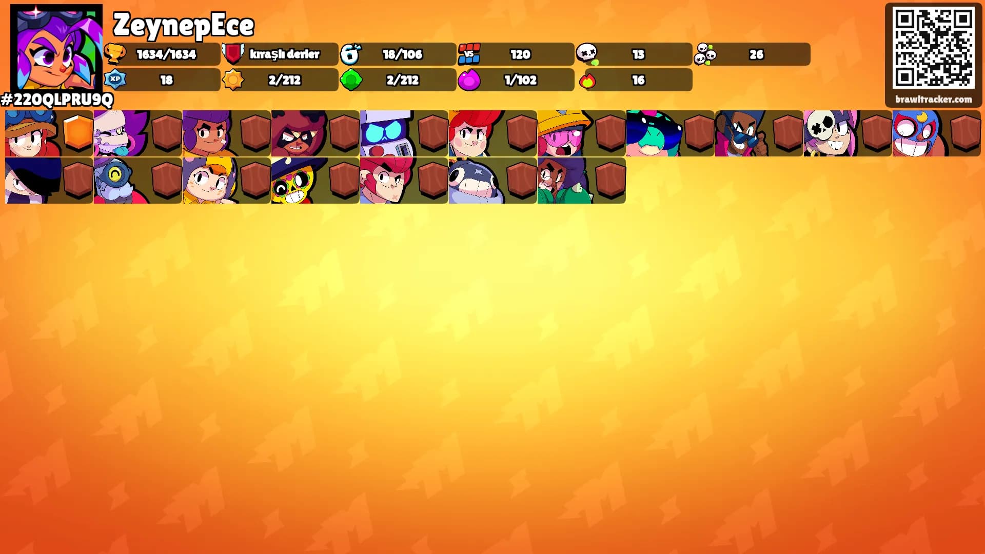ZeynepEce's Ranks