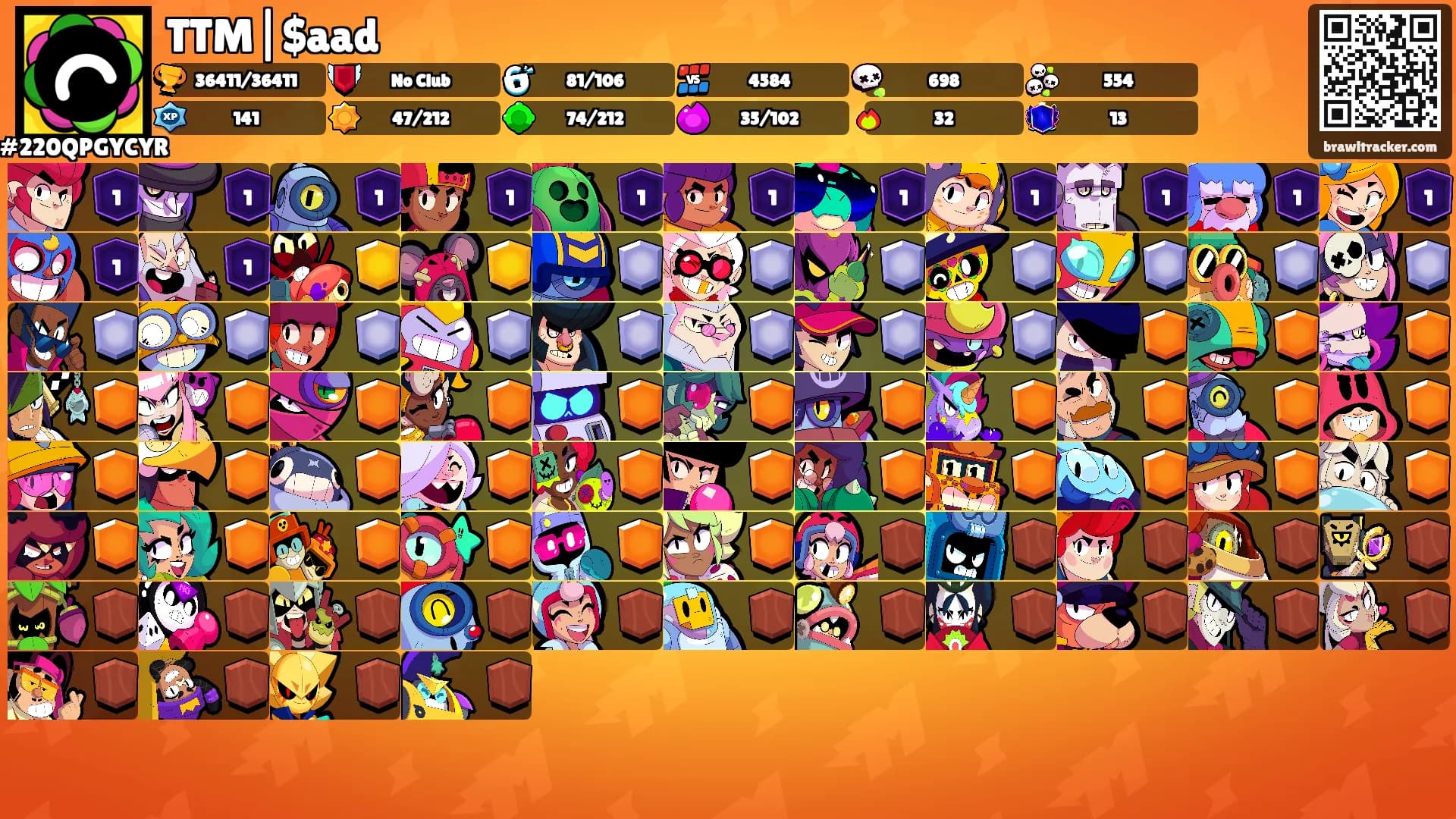 TTM|$aad's Ranks