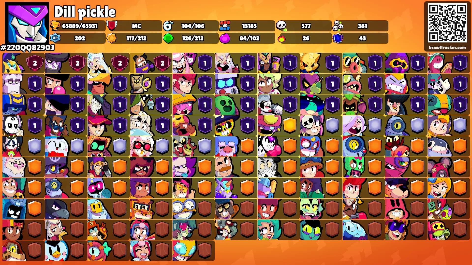 Dill pickle's Ranks