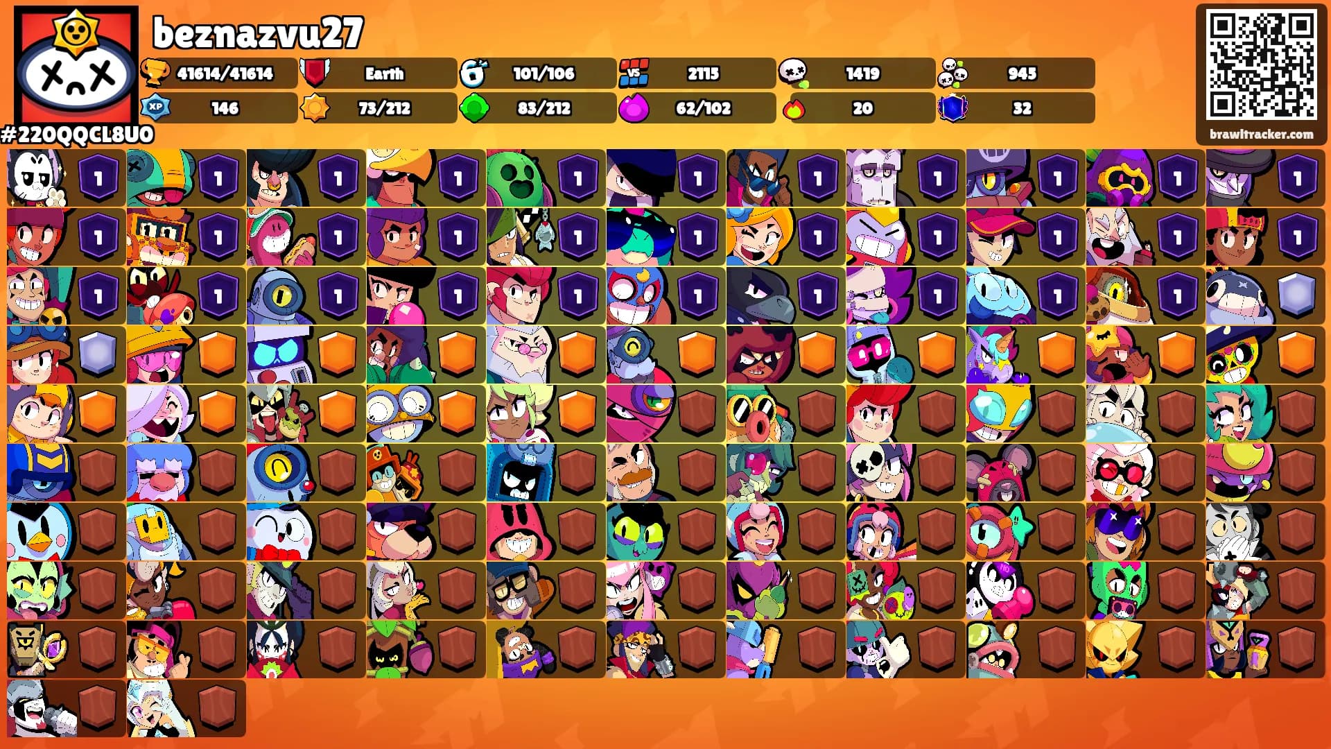 beznazvu27's Ranks