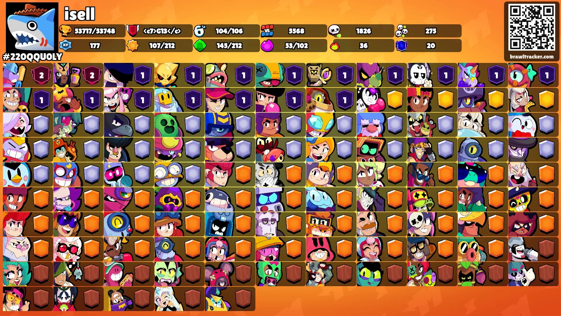 isell's Ranks