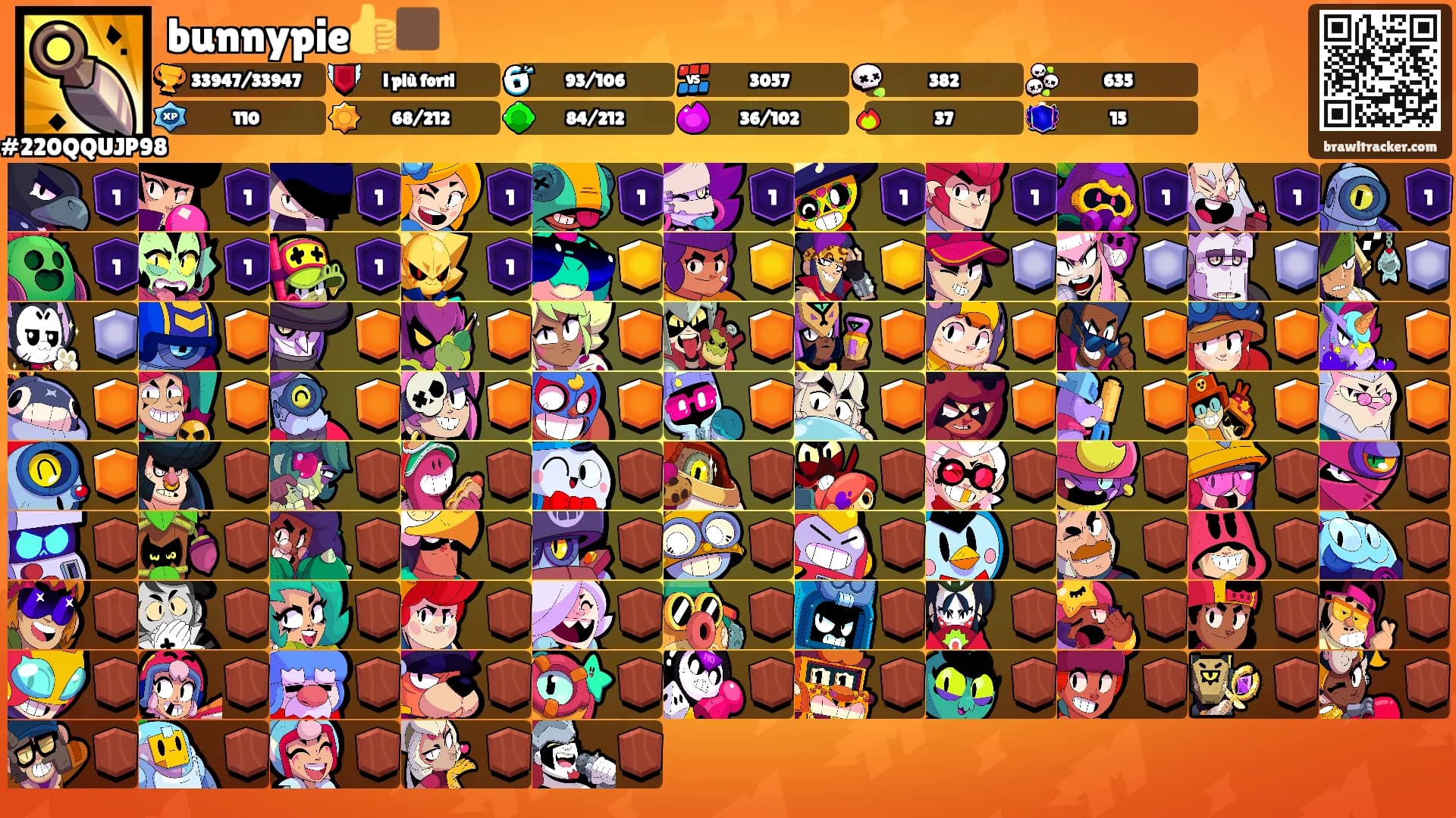 bunnypie👍🏿's Ranks