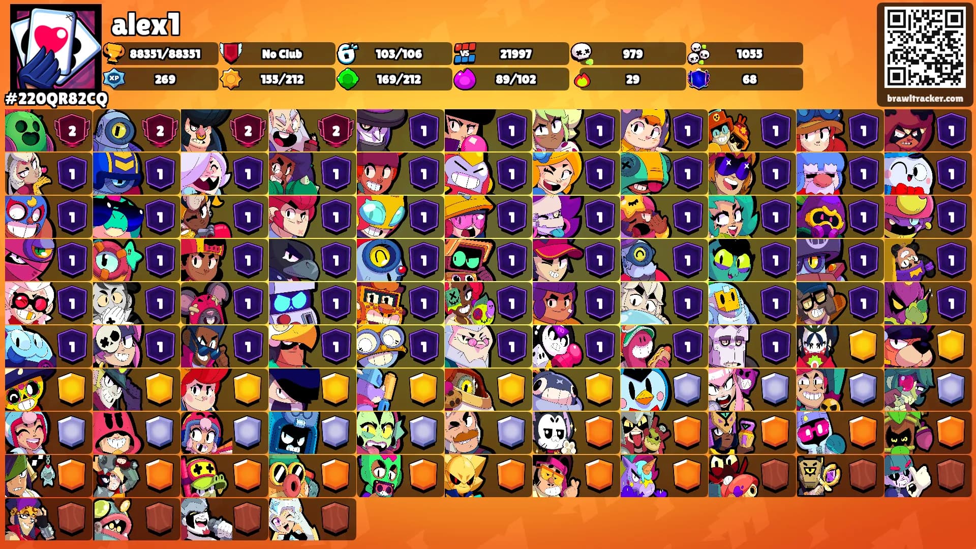 alex1's Ranks
