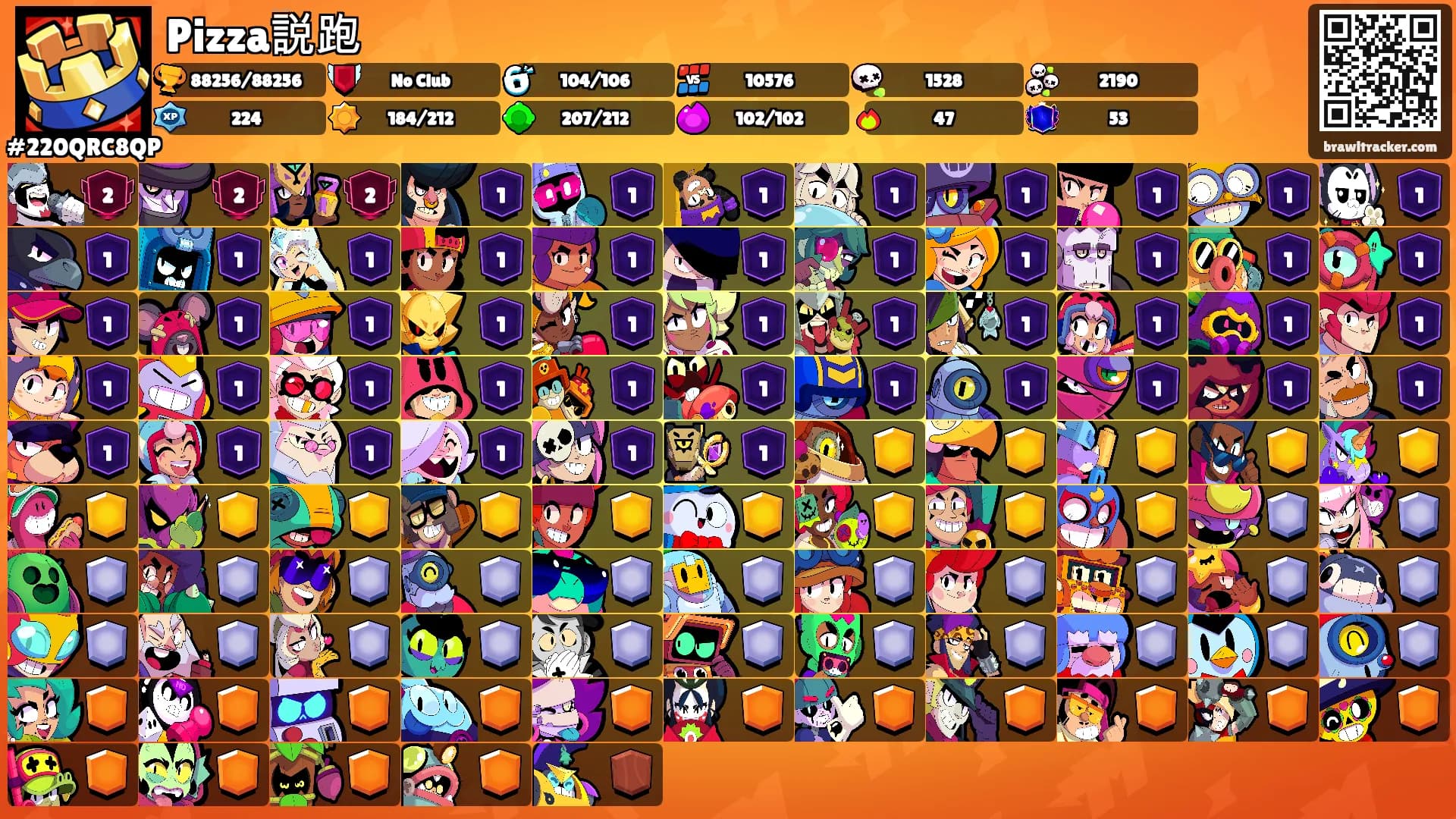 Pizza説跑's Ranks