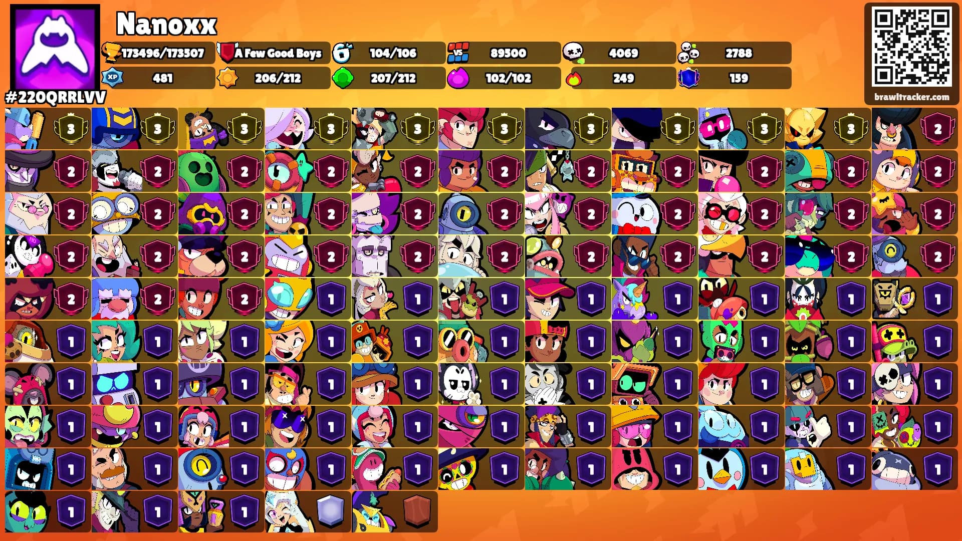 𑣲Nanoxx's Ranks