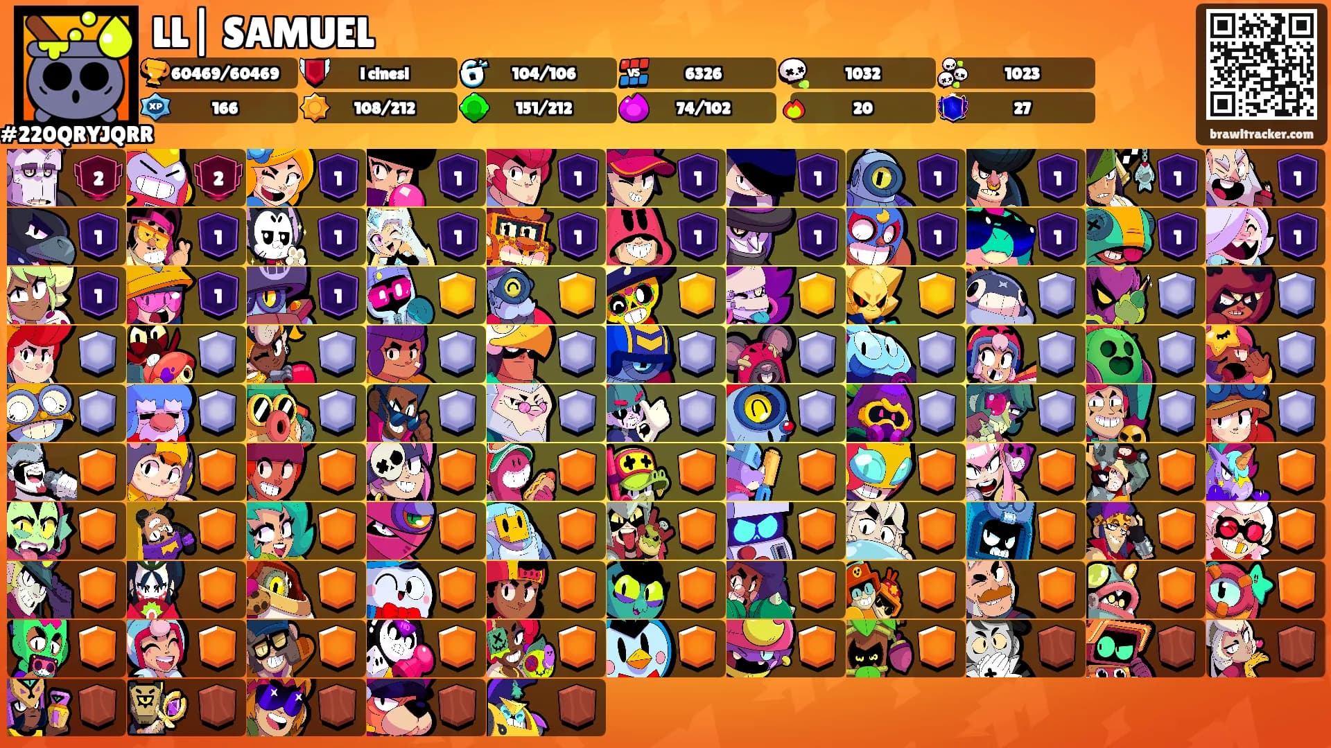 LL| SAMUEL's Ranks