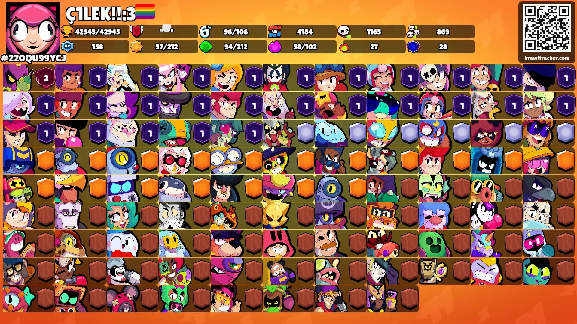 Ç1LEK!!:3🏳️‍🌈's Ranks