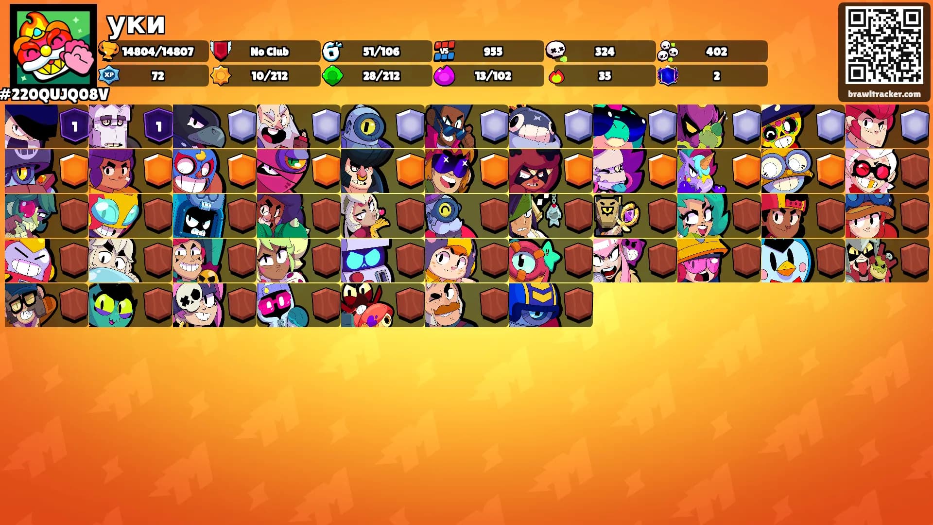 уки's Ranks