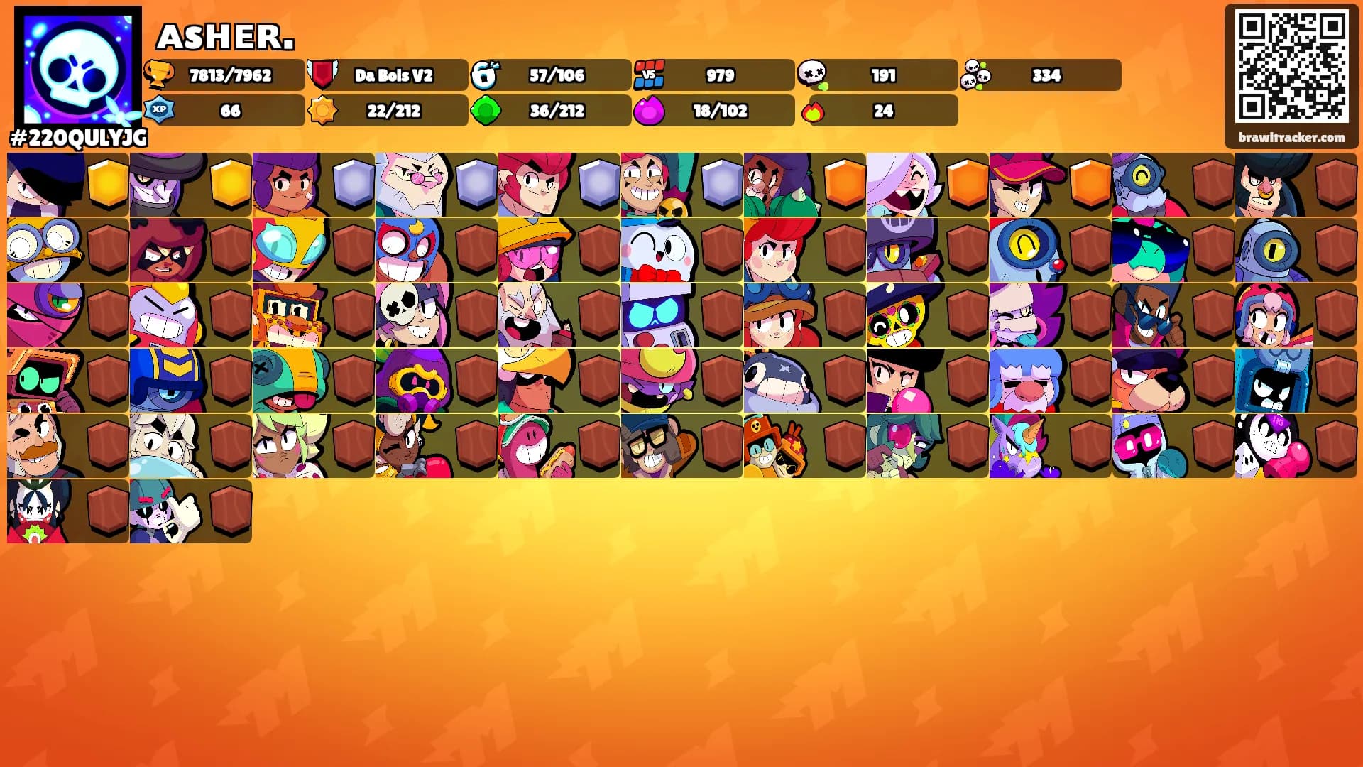 ᴀsʜᴇʀ.'s Ranks