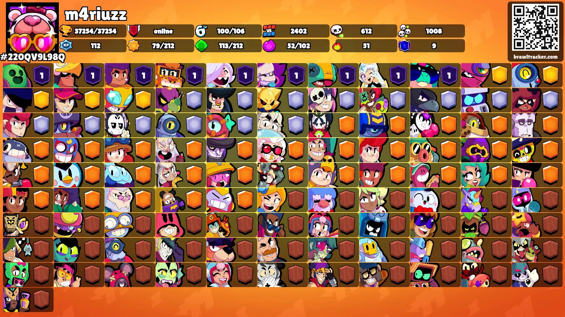m4riuzz's Ranks