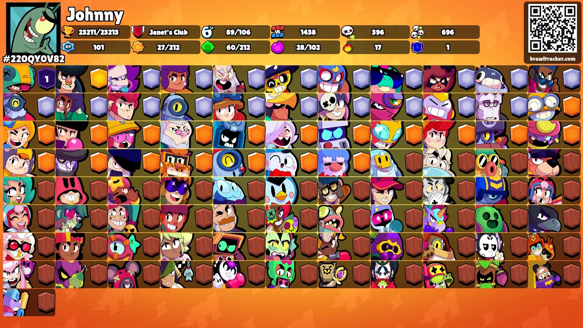 Johnny's Ranks