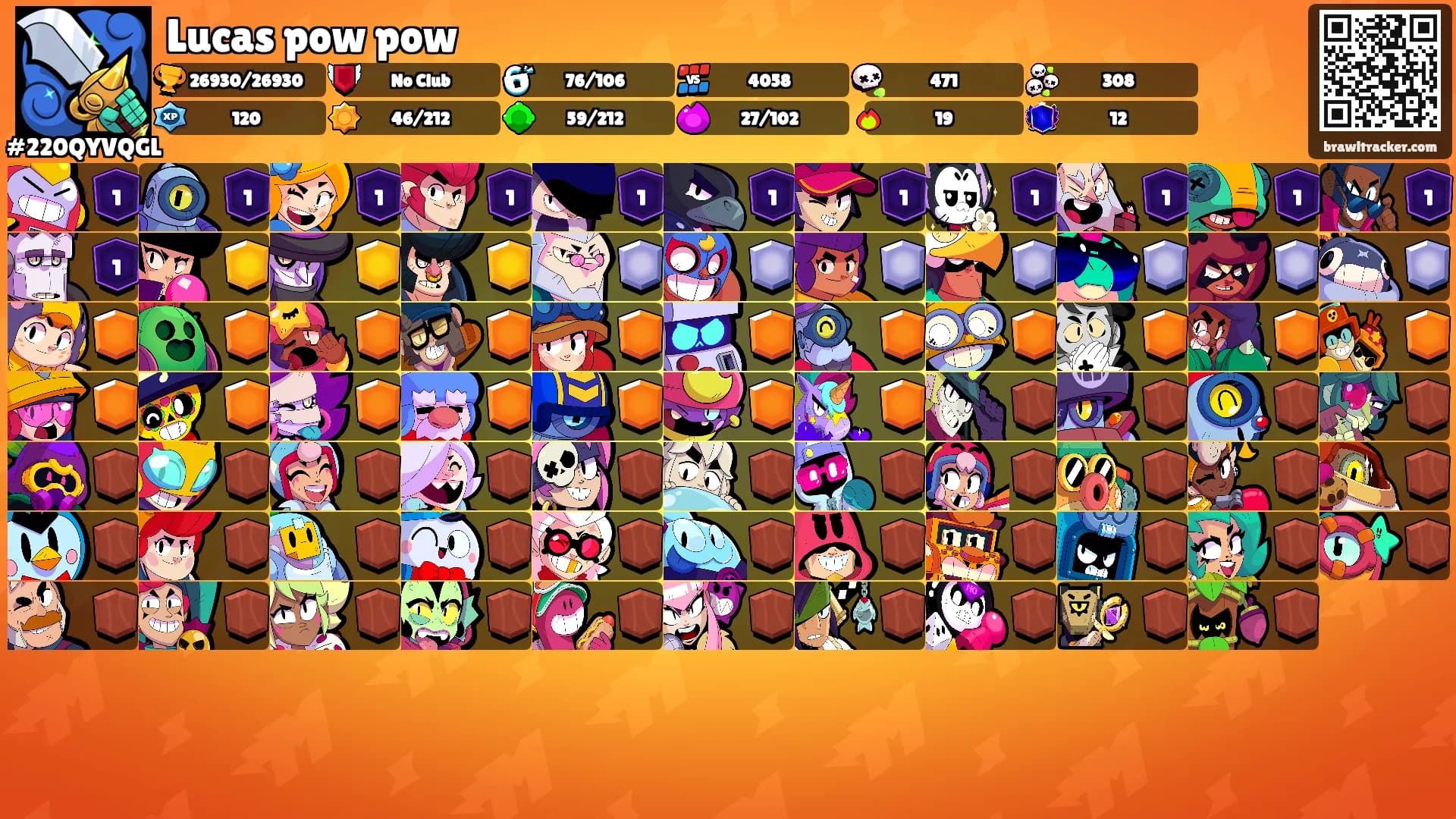 Lucas pow pow's Ranks