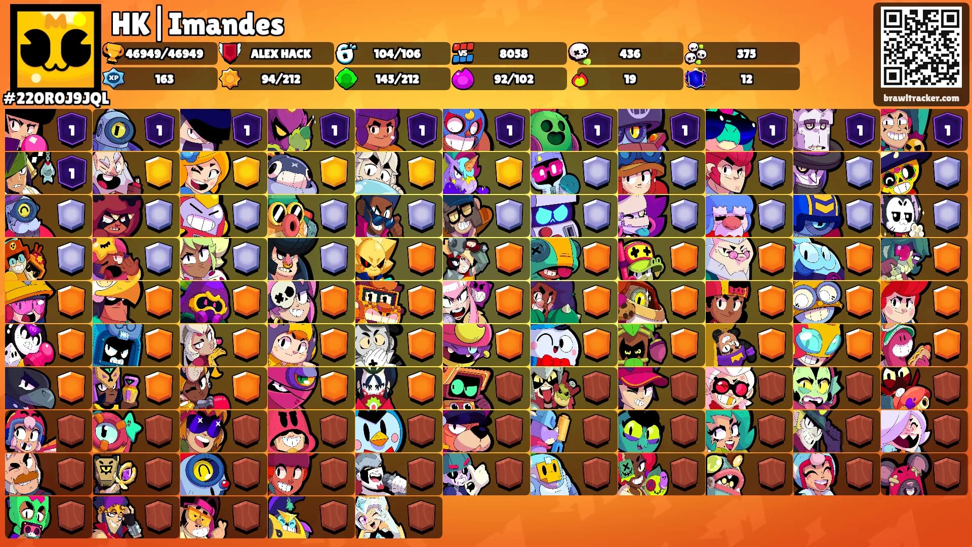 HK|Imandes's Ranks