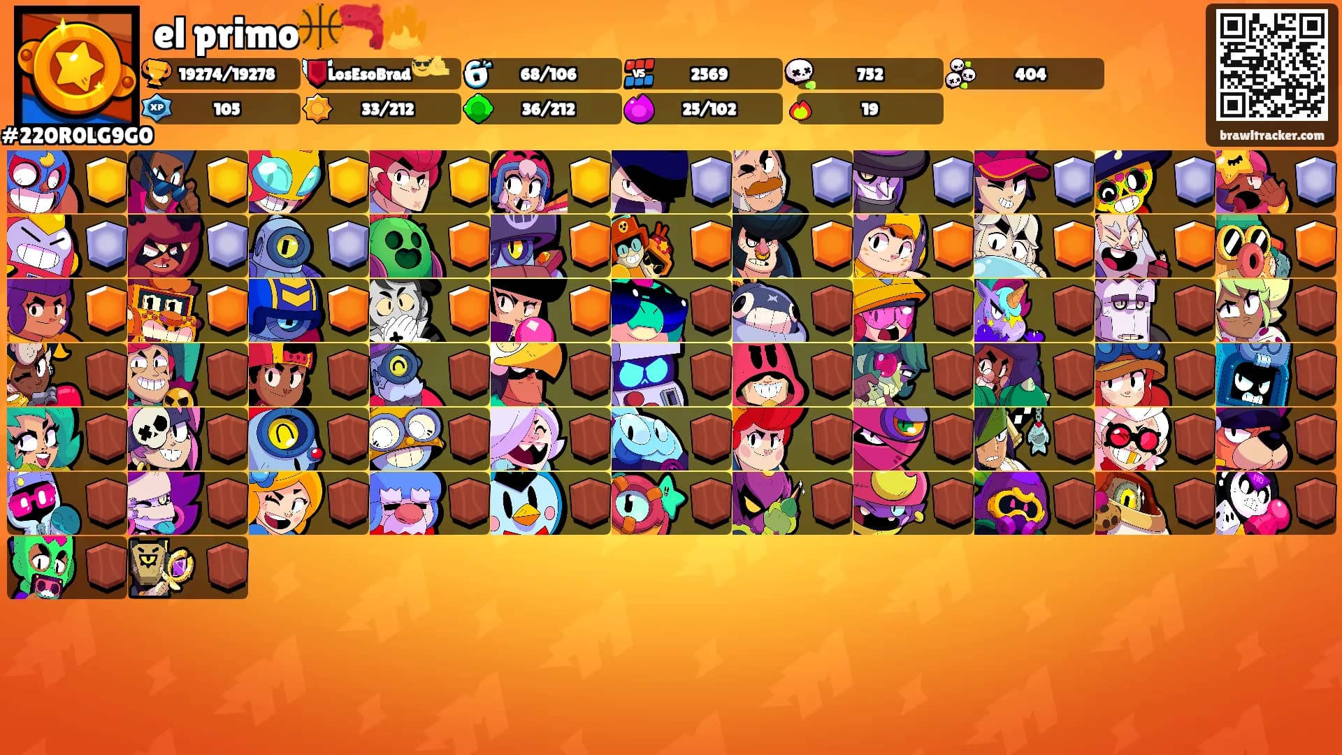 el primo🏀🦐🔥's Ranks