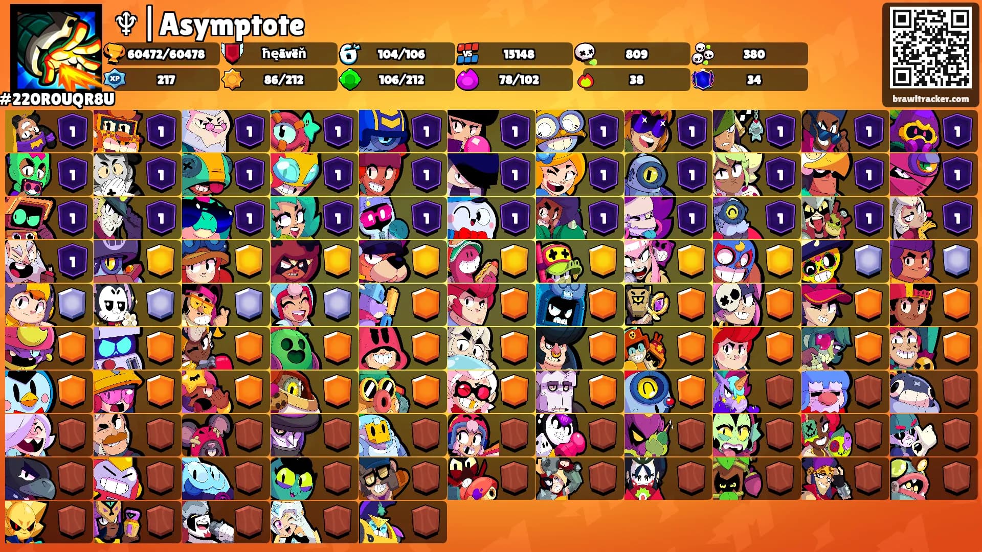 ♆|Asymptote's Ranks