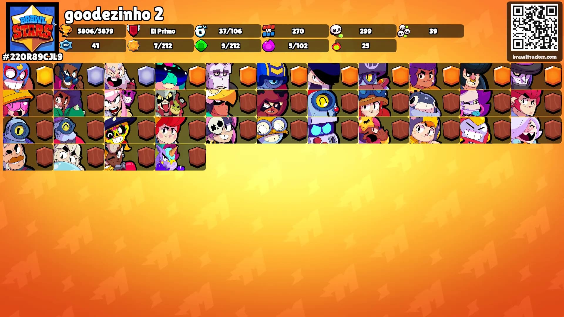 goodezinho 2's Ranks