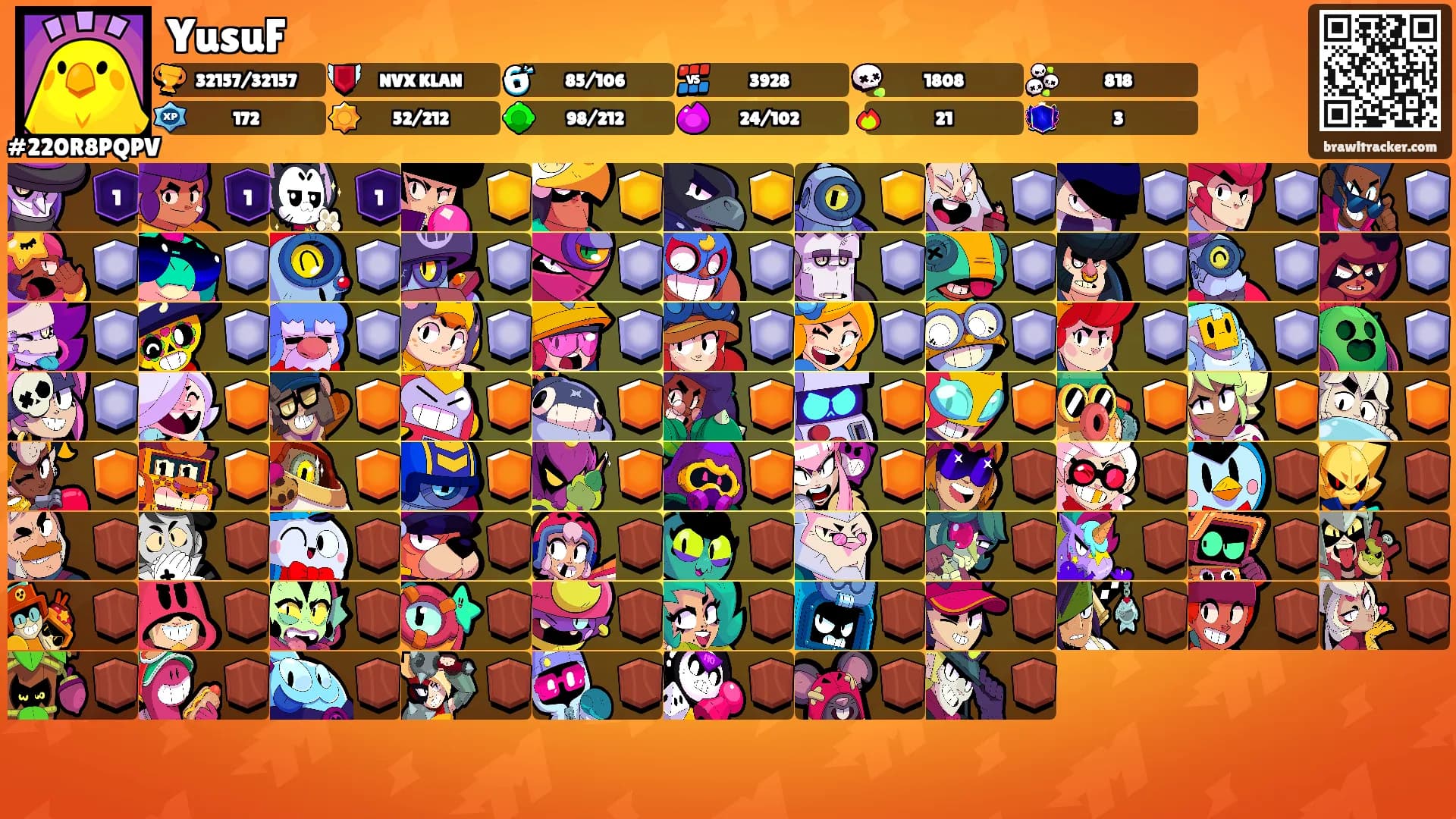 YusuF's Ranks