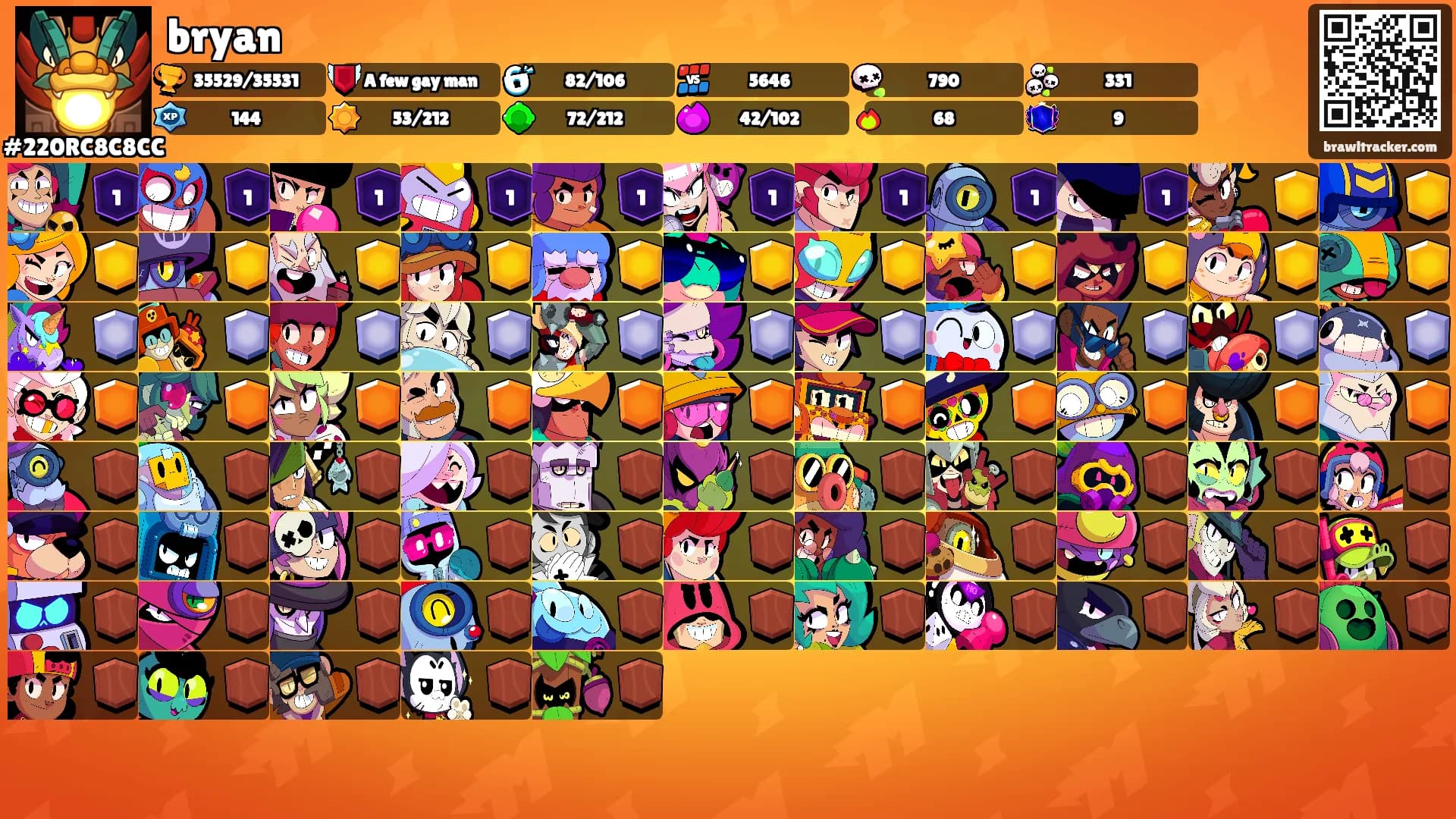 bryan's Ranks