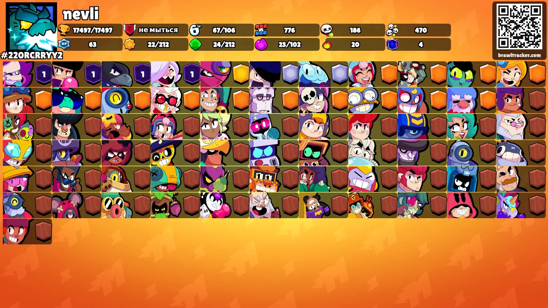 nevli's Ranks