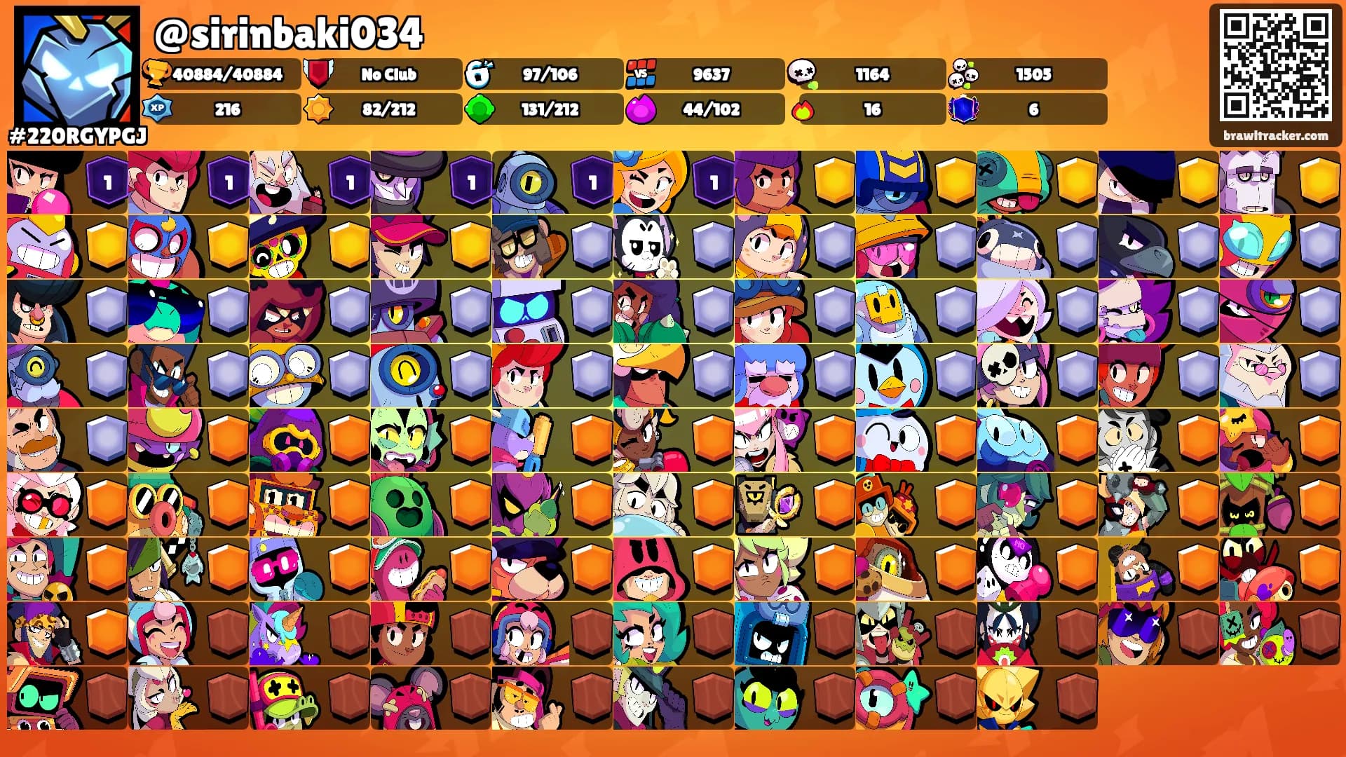 @sirinbaki034's Ranks