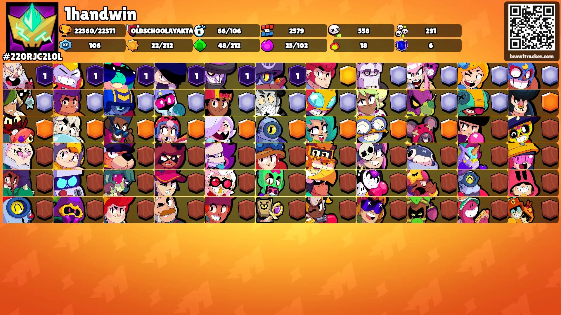 1handwin's Ranks