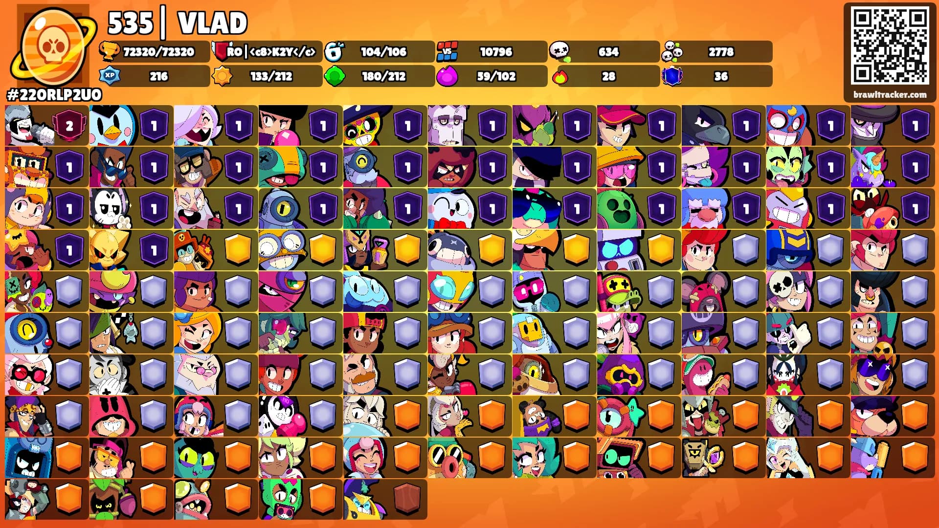 535| VLAD's Ranks