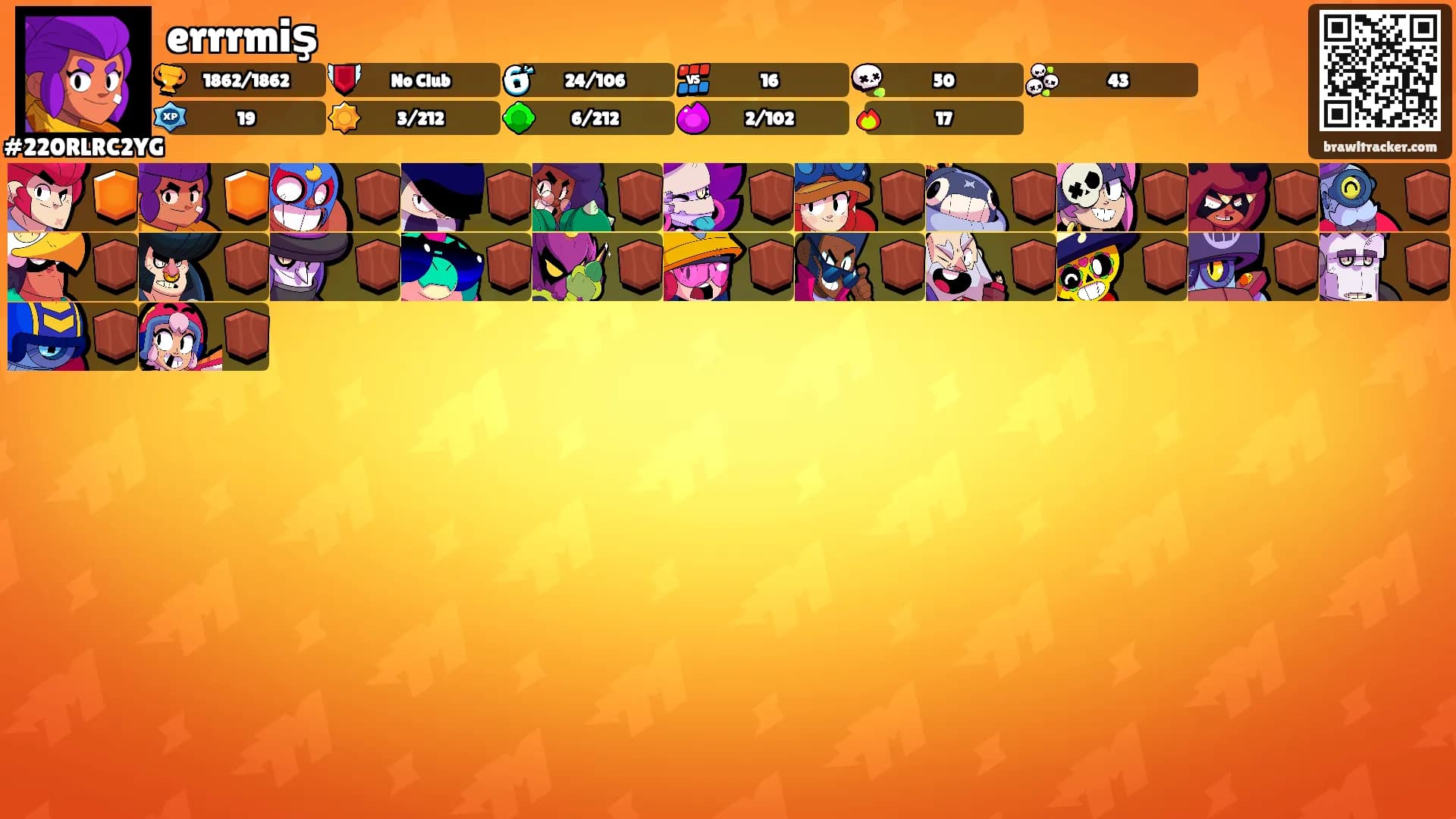errrmiş's Ranks