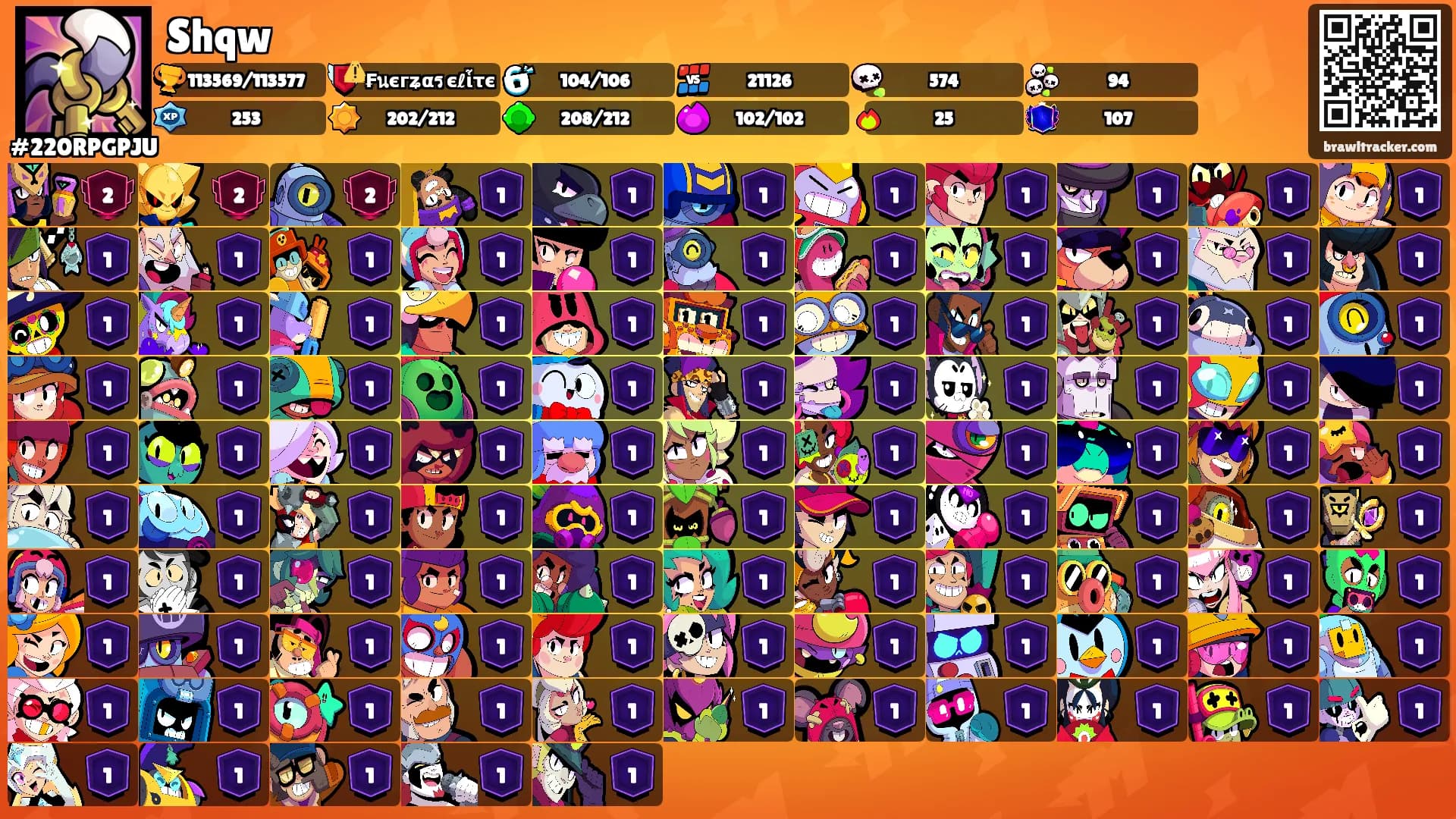 Shqw's Ranks