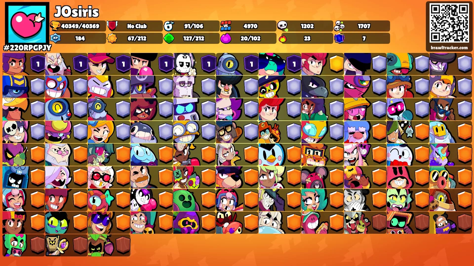 JOsiris's Ranks