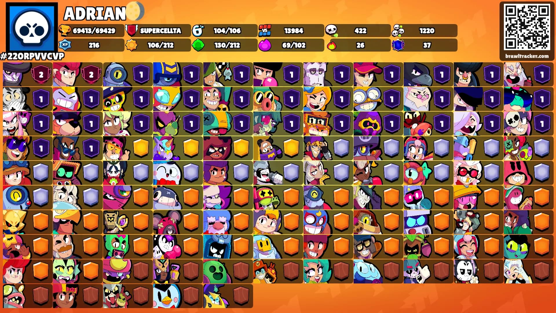 ADRIAN🌖's Ranks