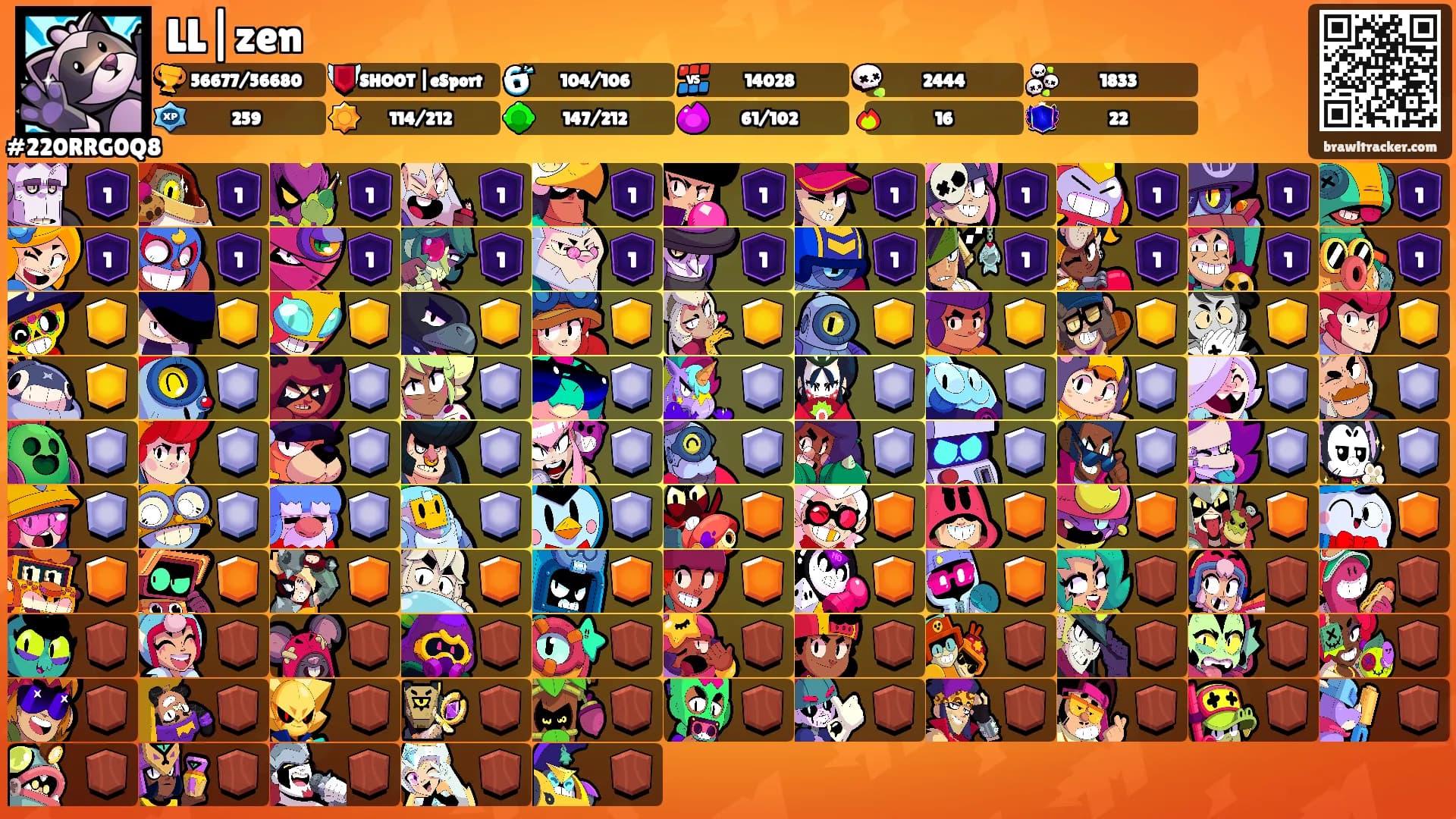LL|zen's Ranks