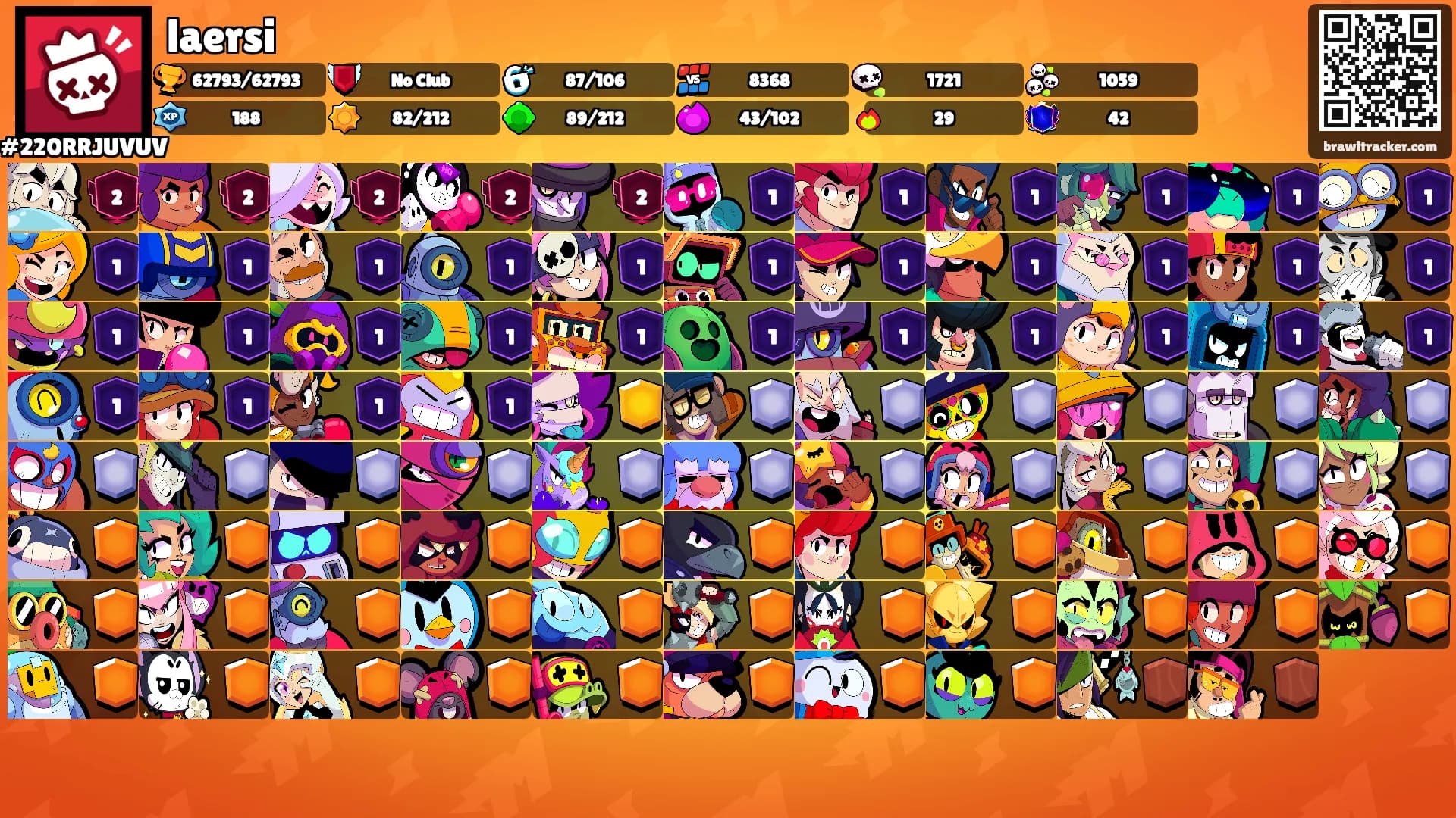 laersi's Ranks