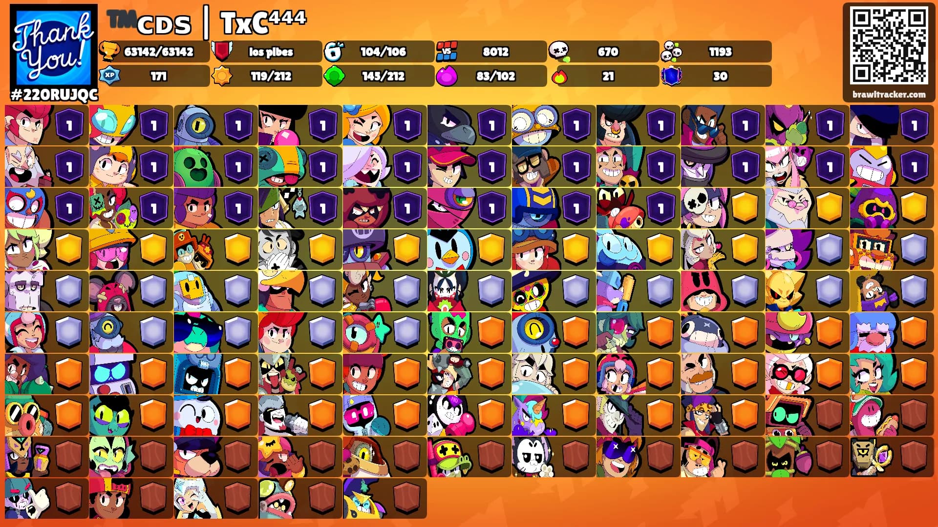 ™️ᴄᴅꜱ | TxC⁴⁴⁴'s Ranks