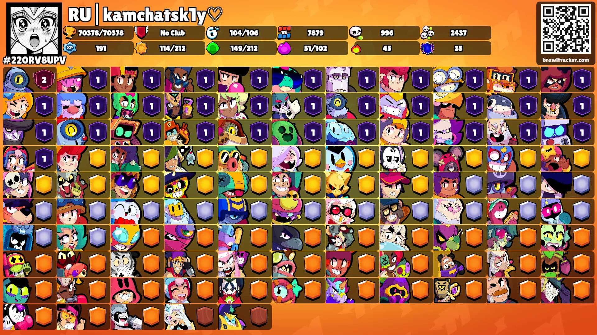 RU|kamchatsk1y♡'s Ranks