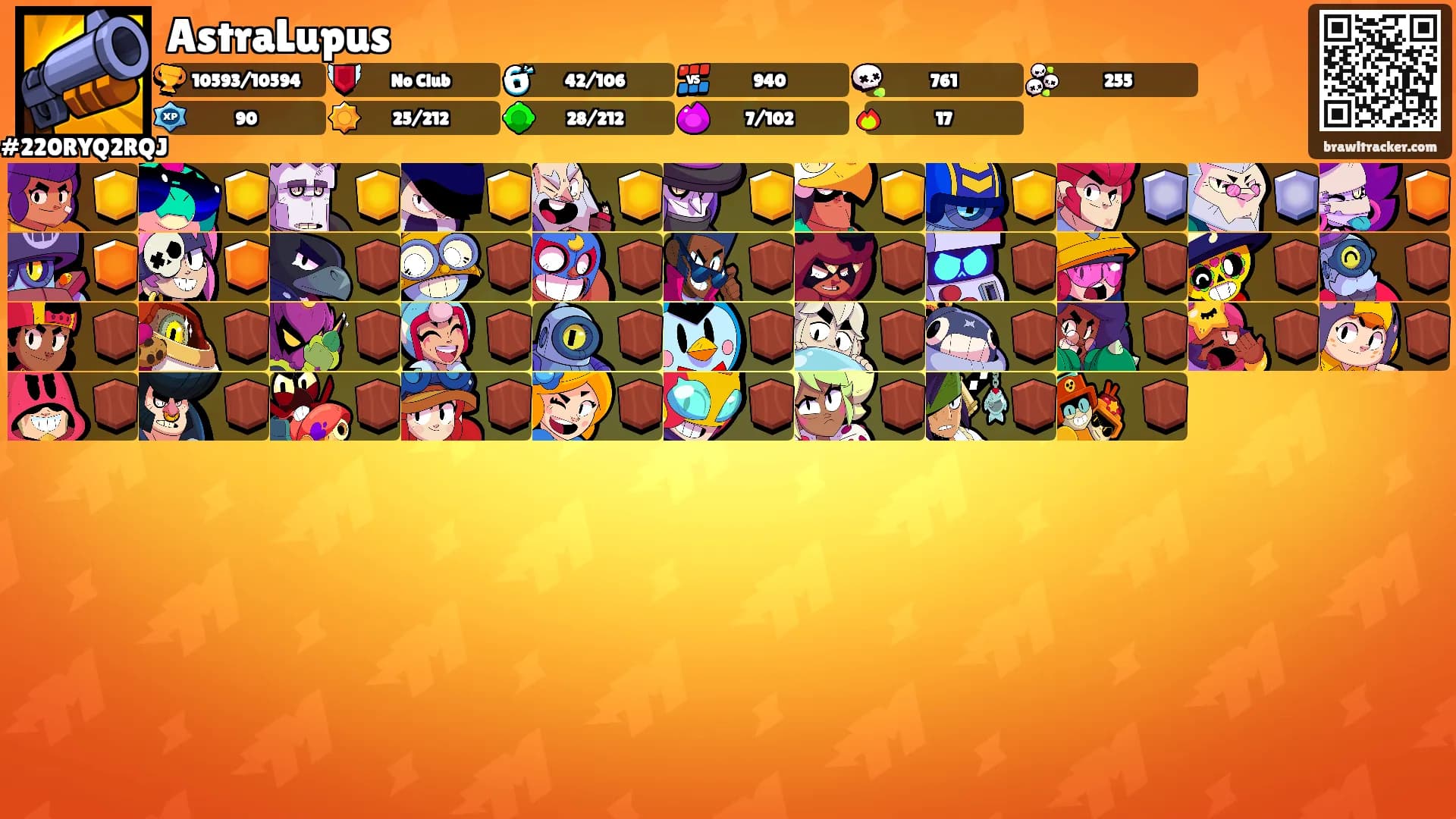AstraLupus's Ranks
