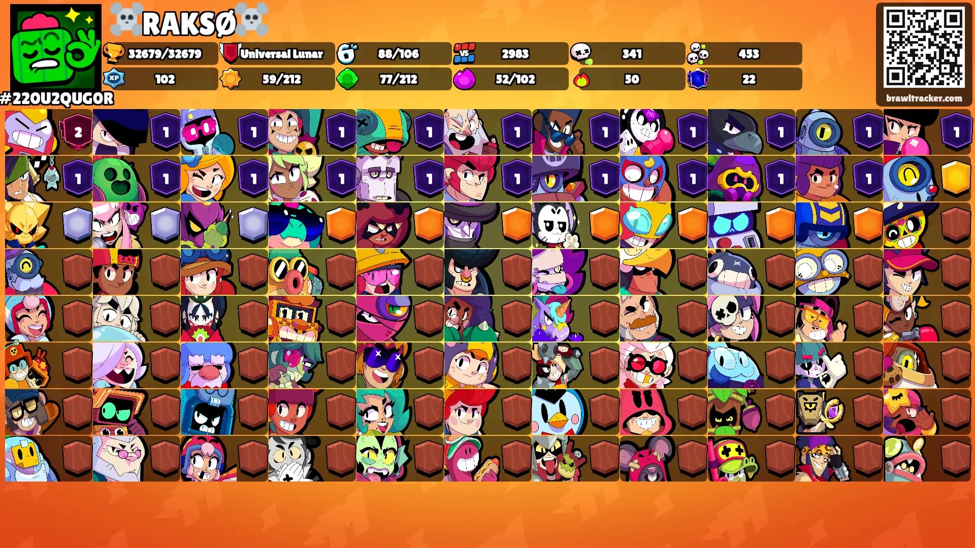 ☠️RAKSØ☠️'s Ranks