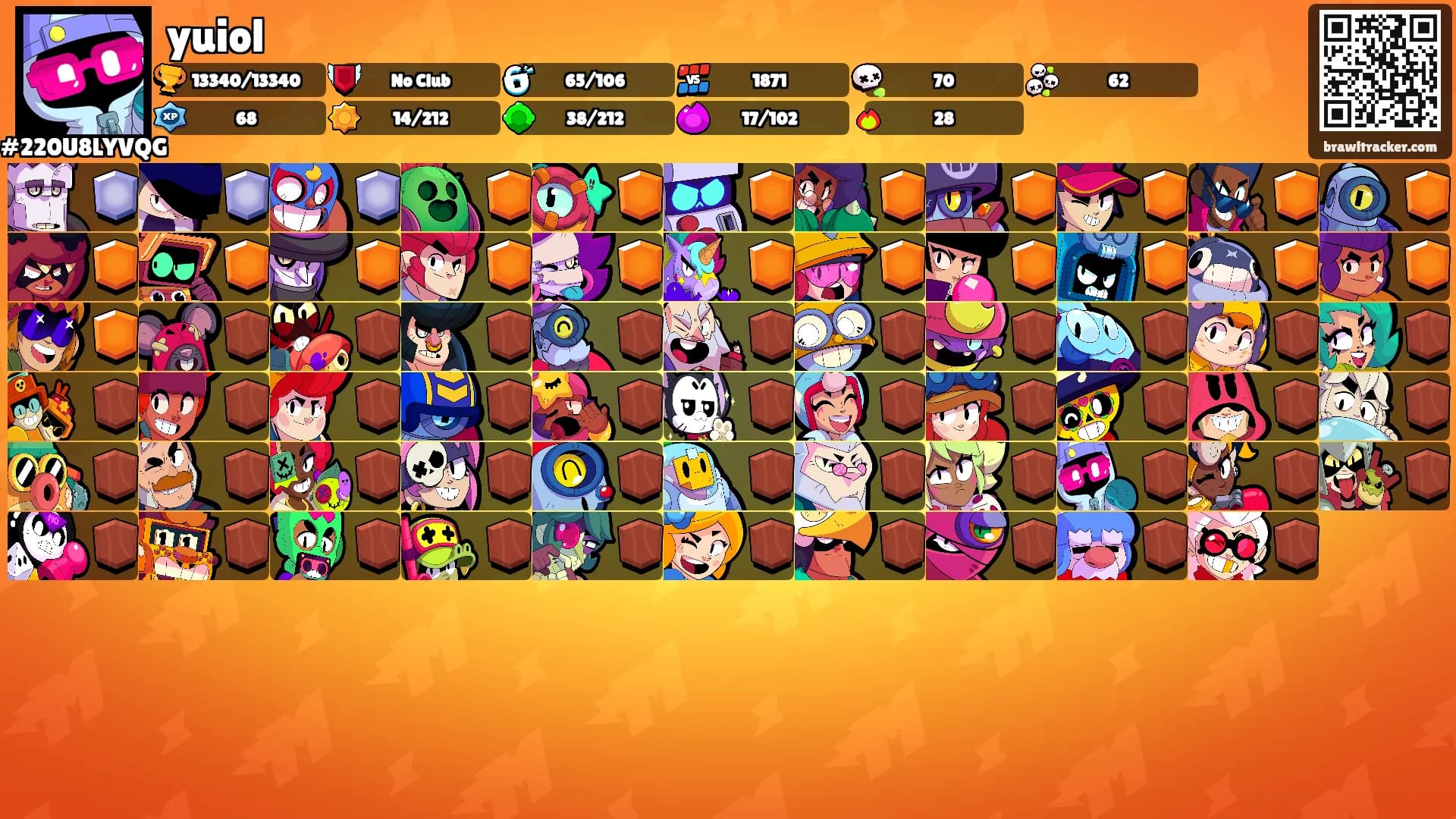 yuiol's Ranks